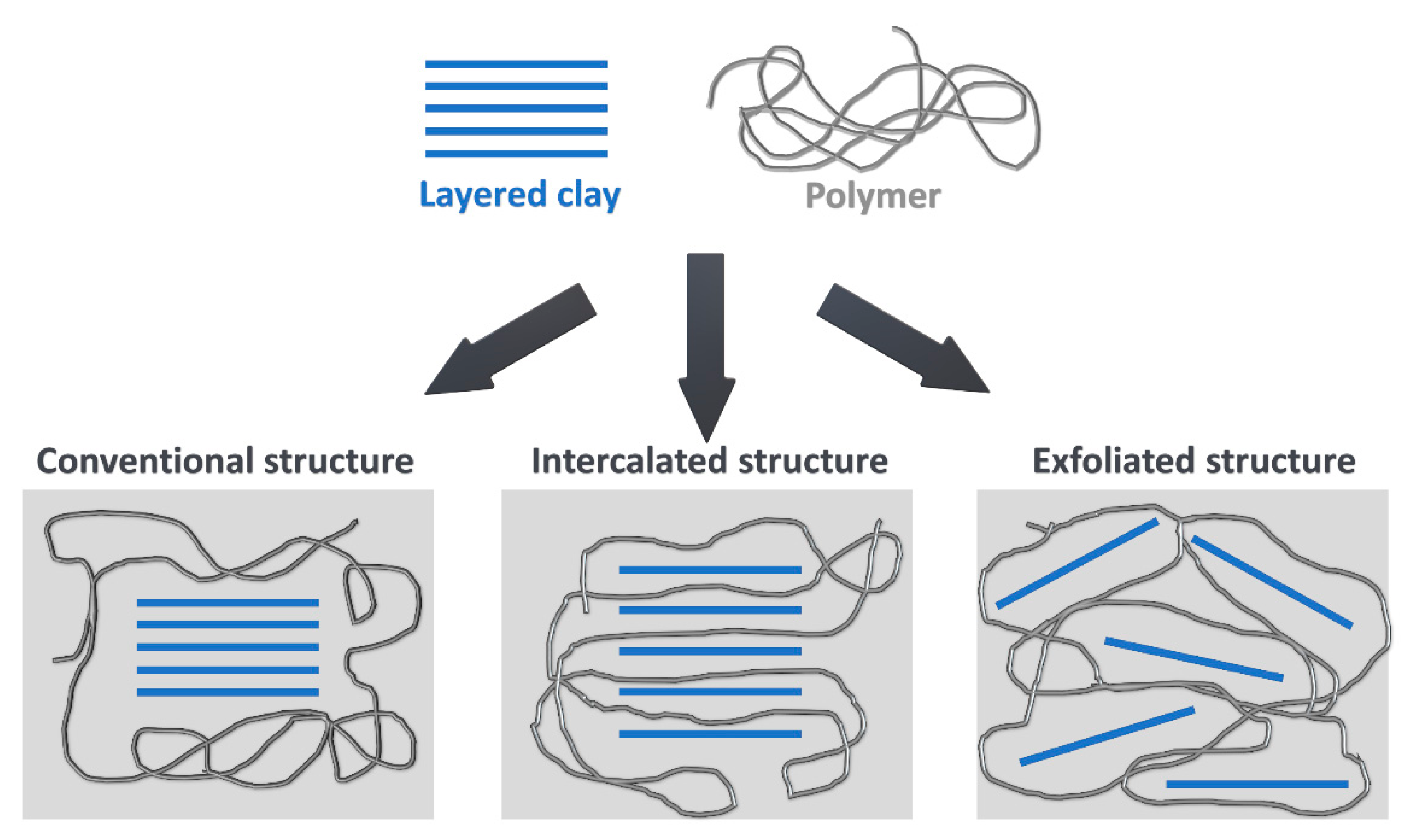 Materials 14 04826 g006