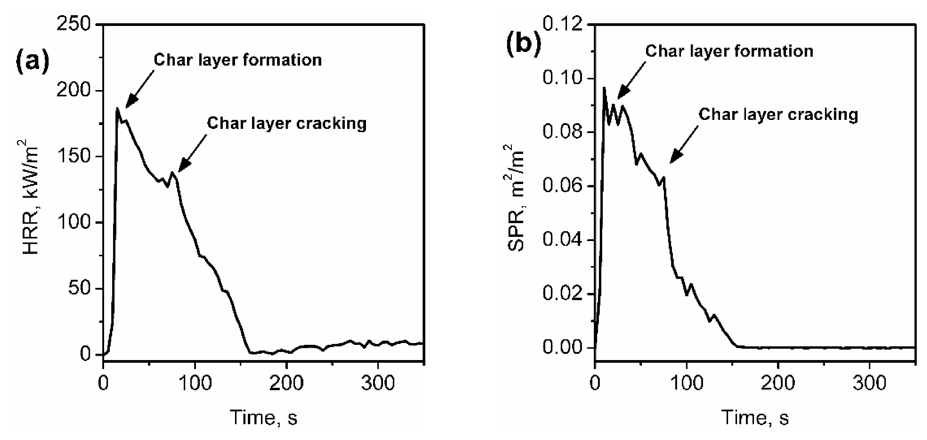 Materials 14 04826 g009