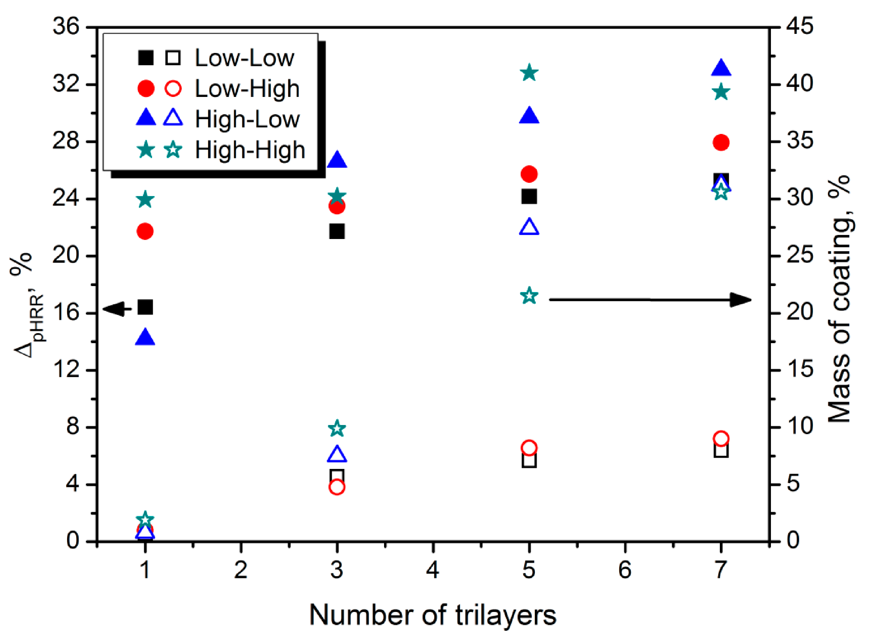 Materials 14 04826 g011