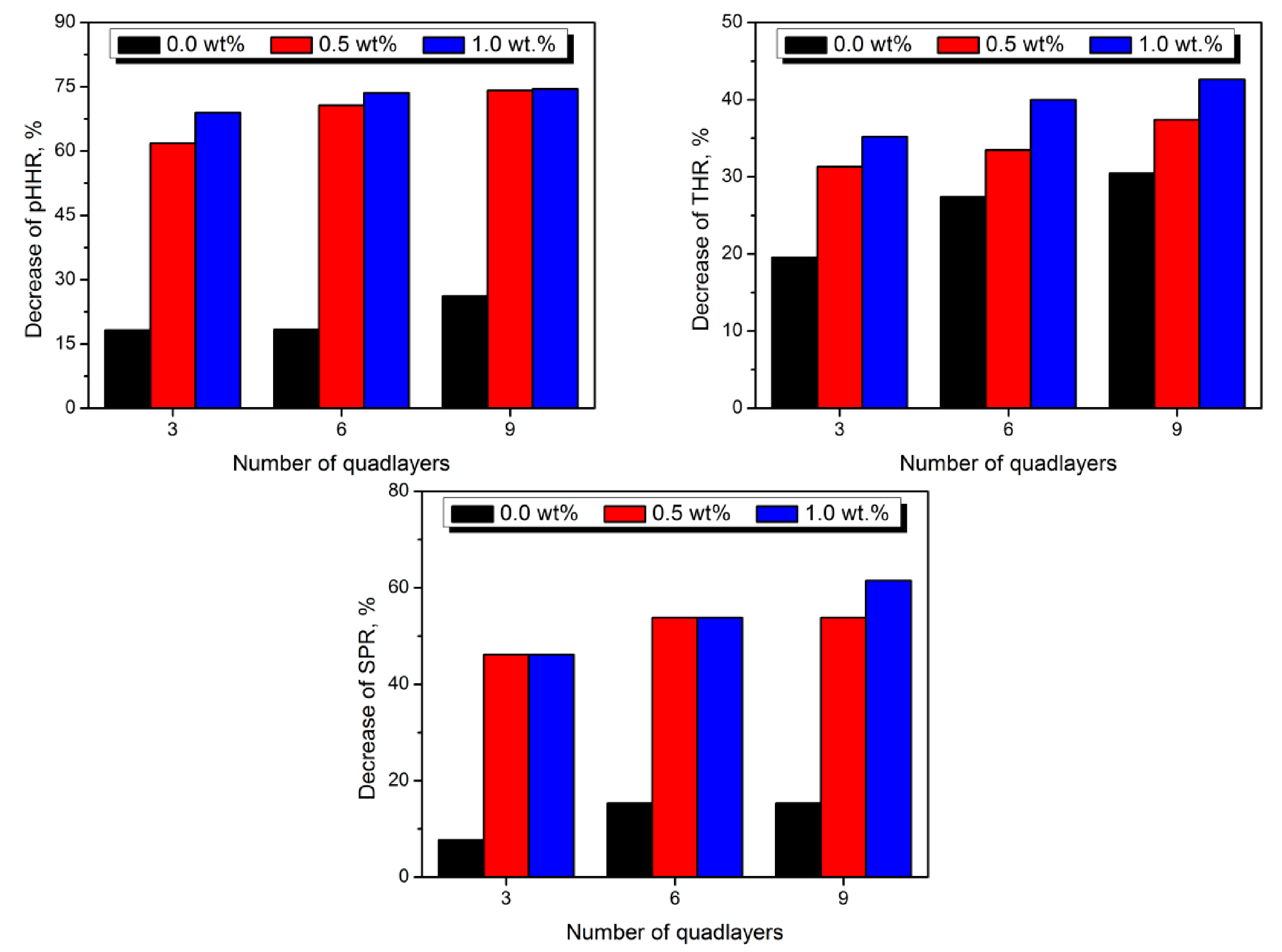 Materials 14 04826 g012