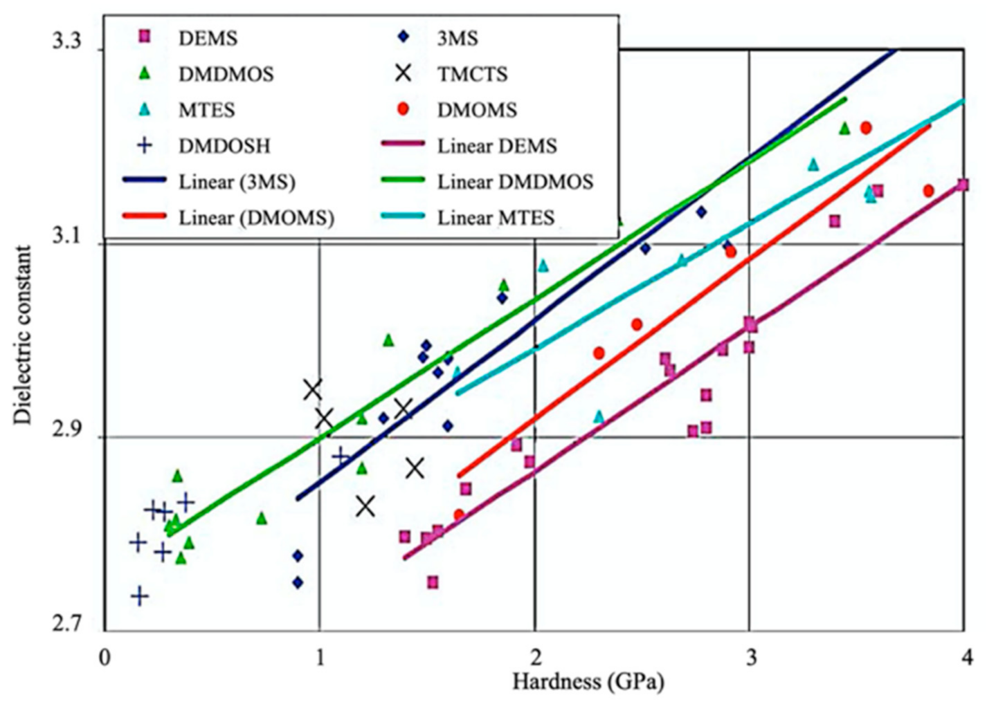 Materials 14 04827 g003 Materials 14 04827 g003