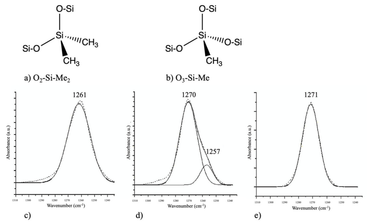 Materials 14 04827 g006 Materials 14 04827 g006