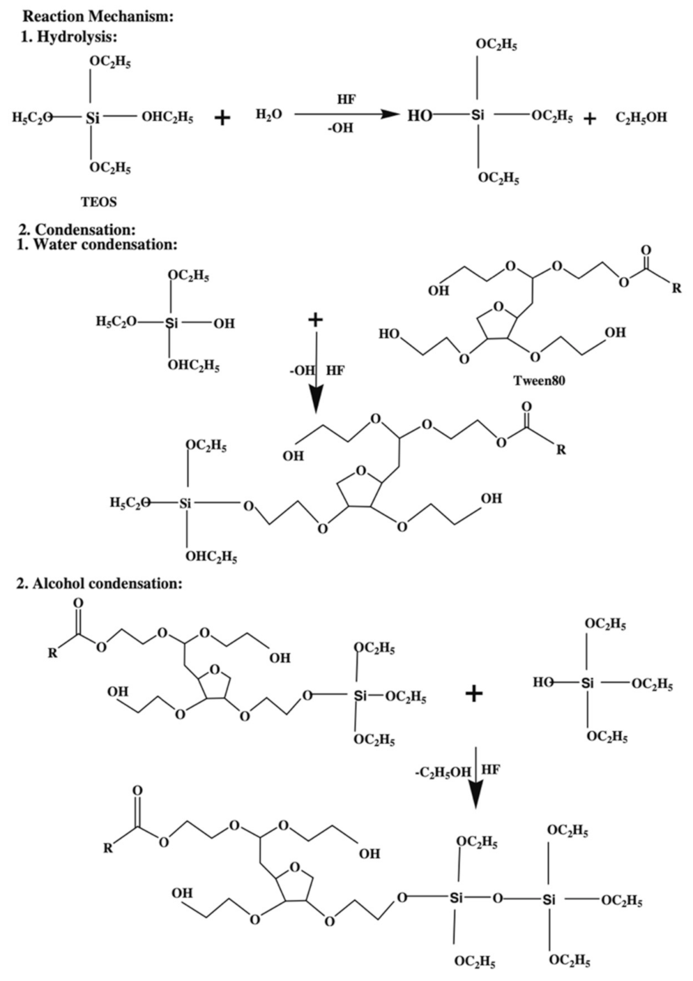 Materials 14 04827 g008 Materials 14 04827 g008