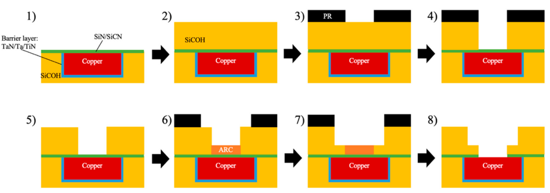Materials 14 04827 g009 Materials 14 04827 g009