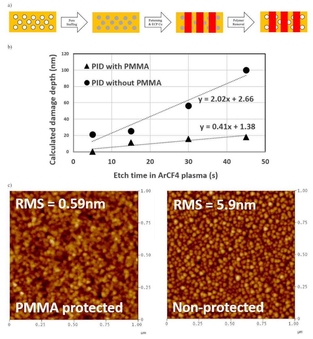 Materials 14 04827 g011 Materials 14 04827 g011