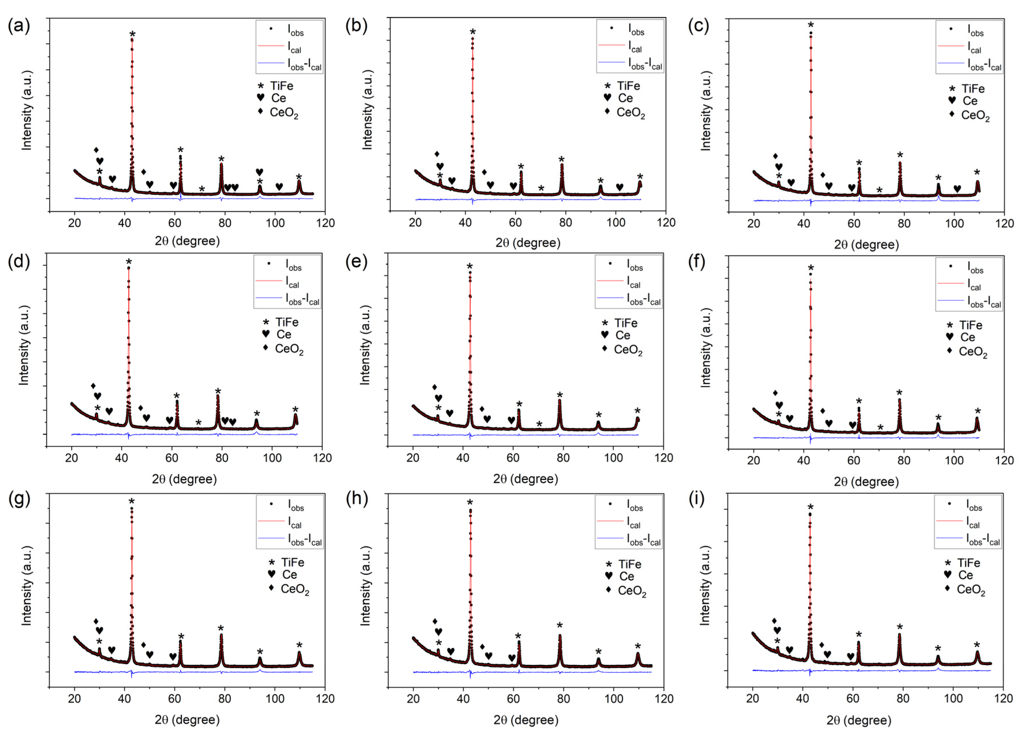Materials 14 04829 g002