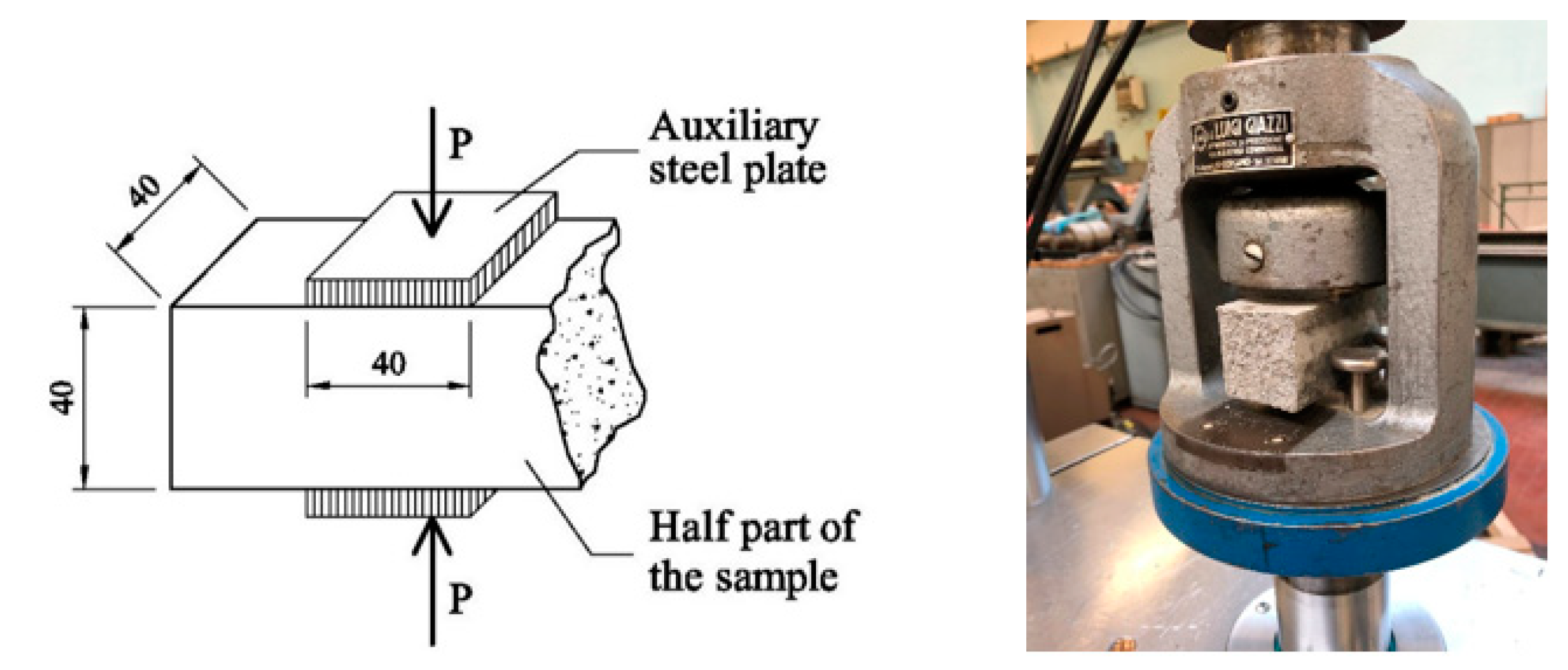 Materials 14 04830 g004 550