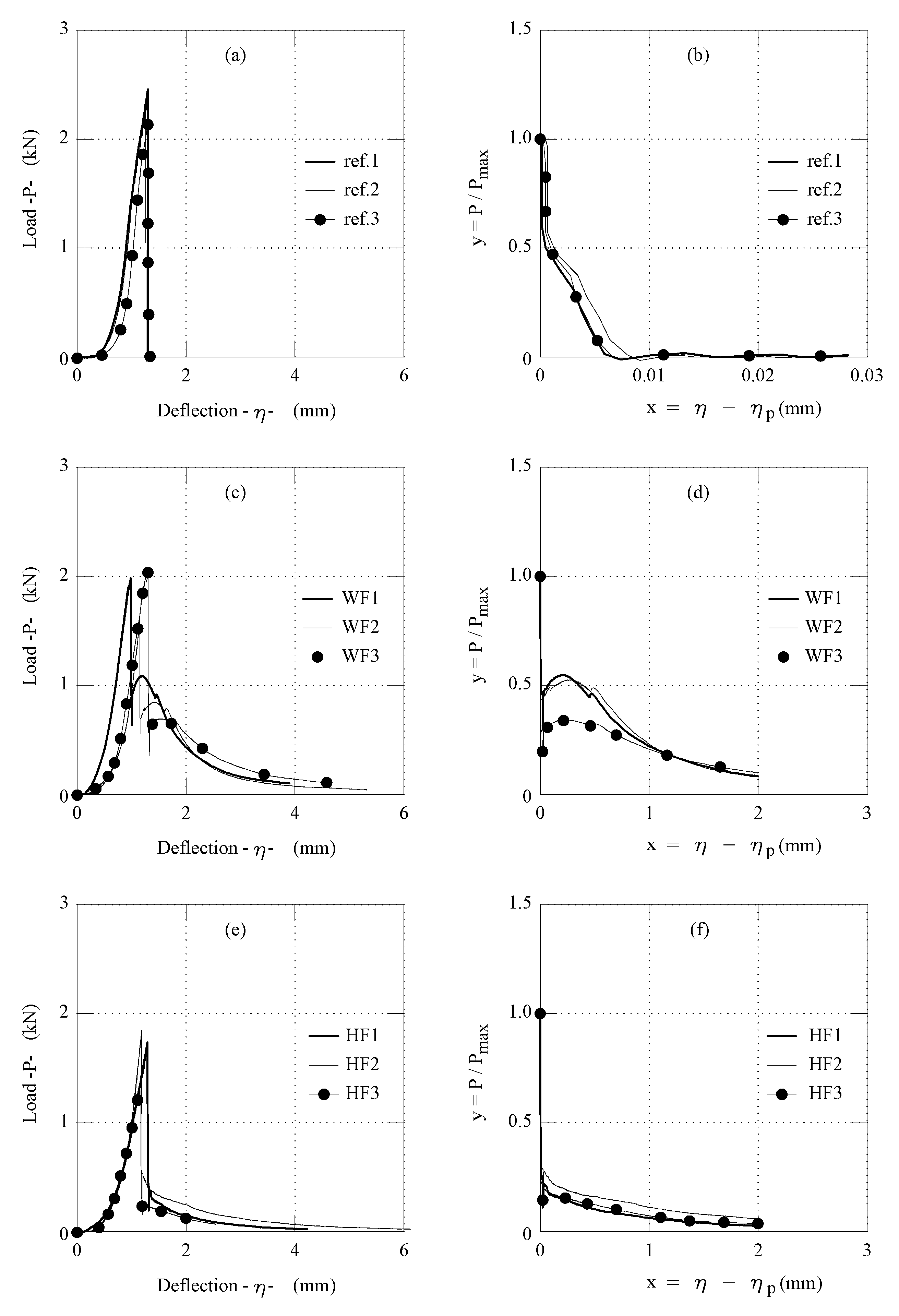 Materials 14 04830 g006 550