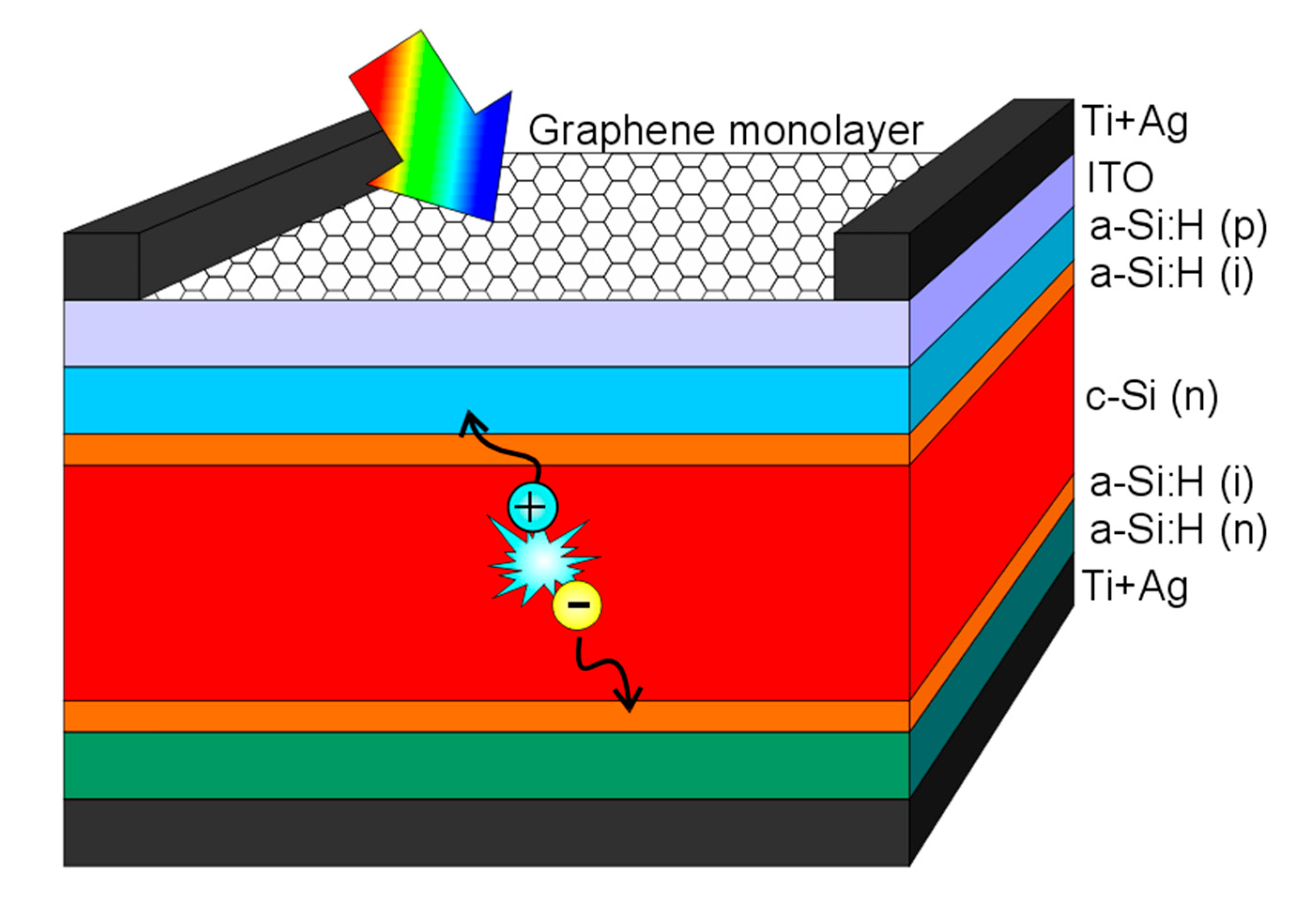 Materials 14 04833 g001