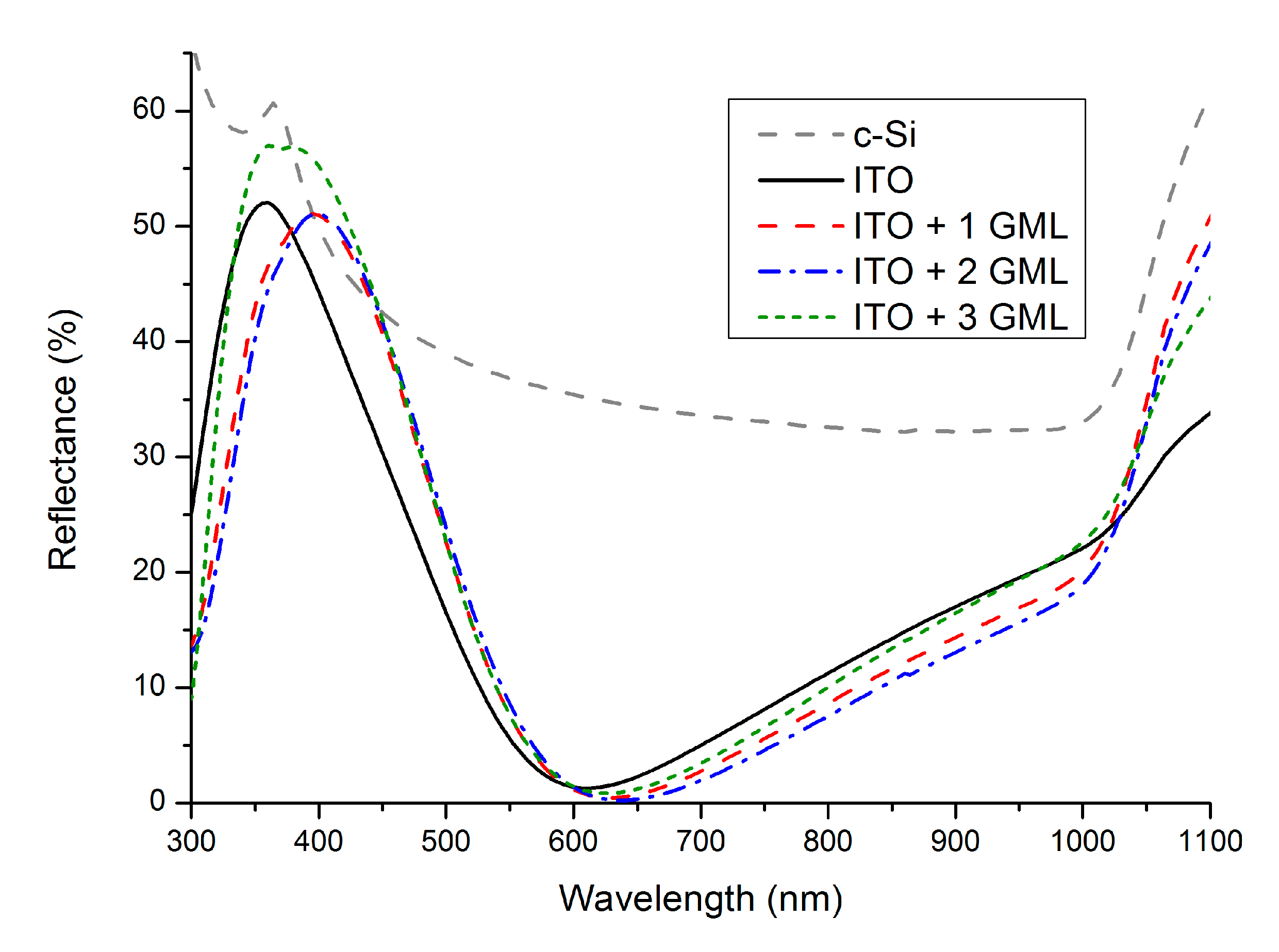 Materials 14 04833 g003