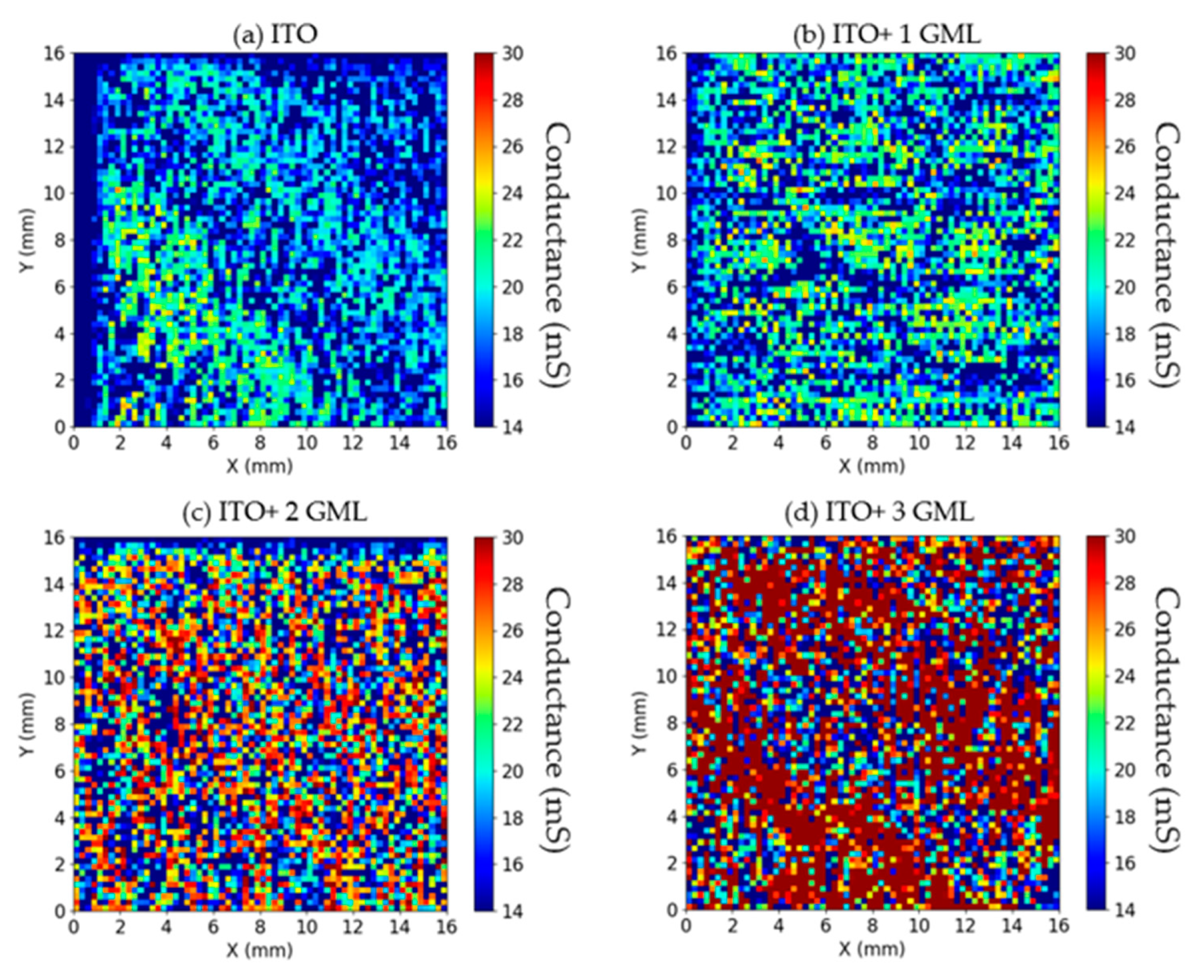 Materials 14 04833 g004