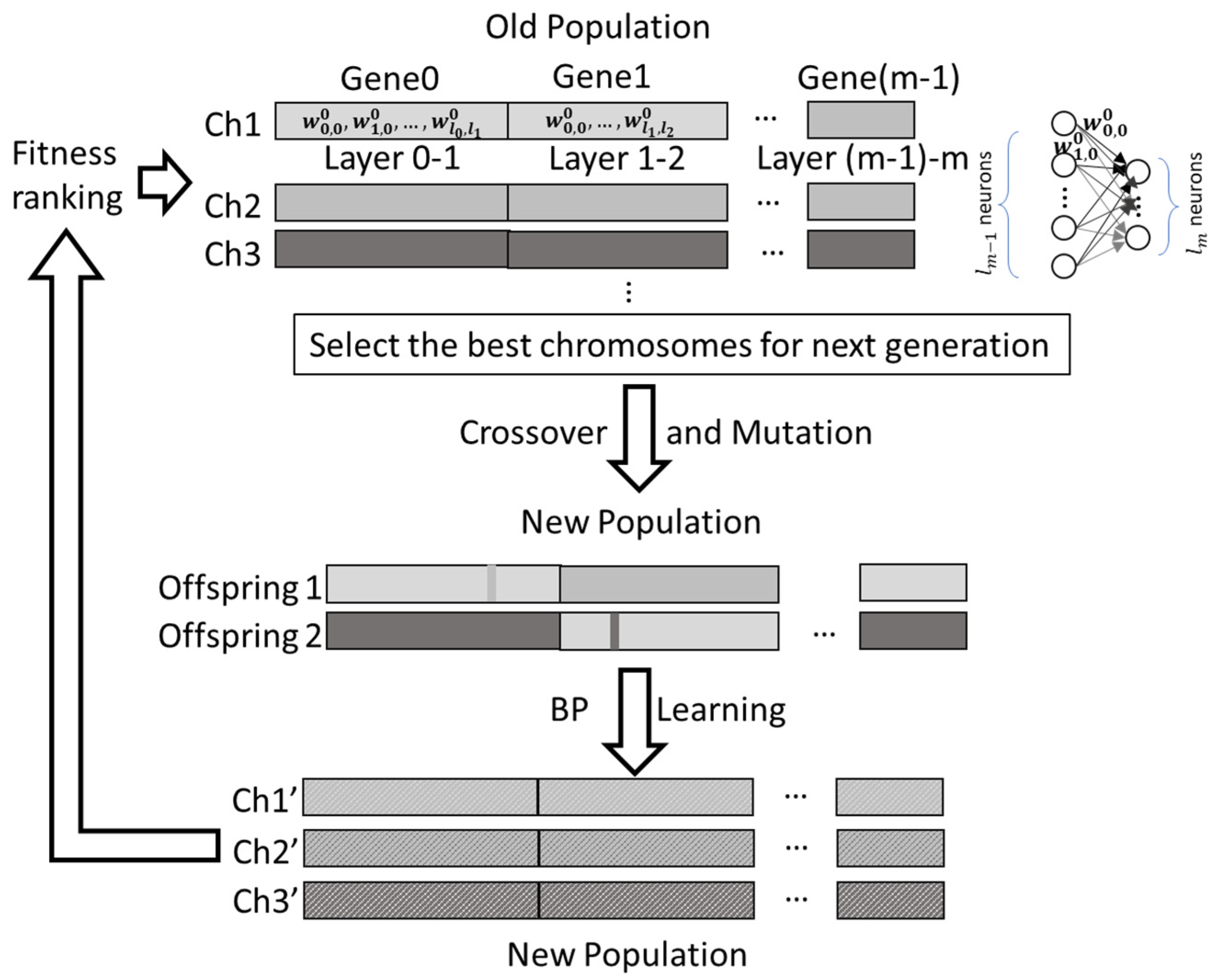 Materials Free FullText Solder Joint Reliability Risk Estimation