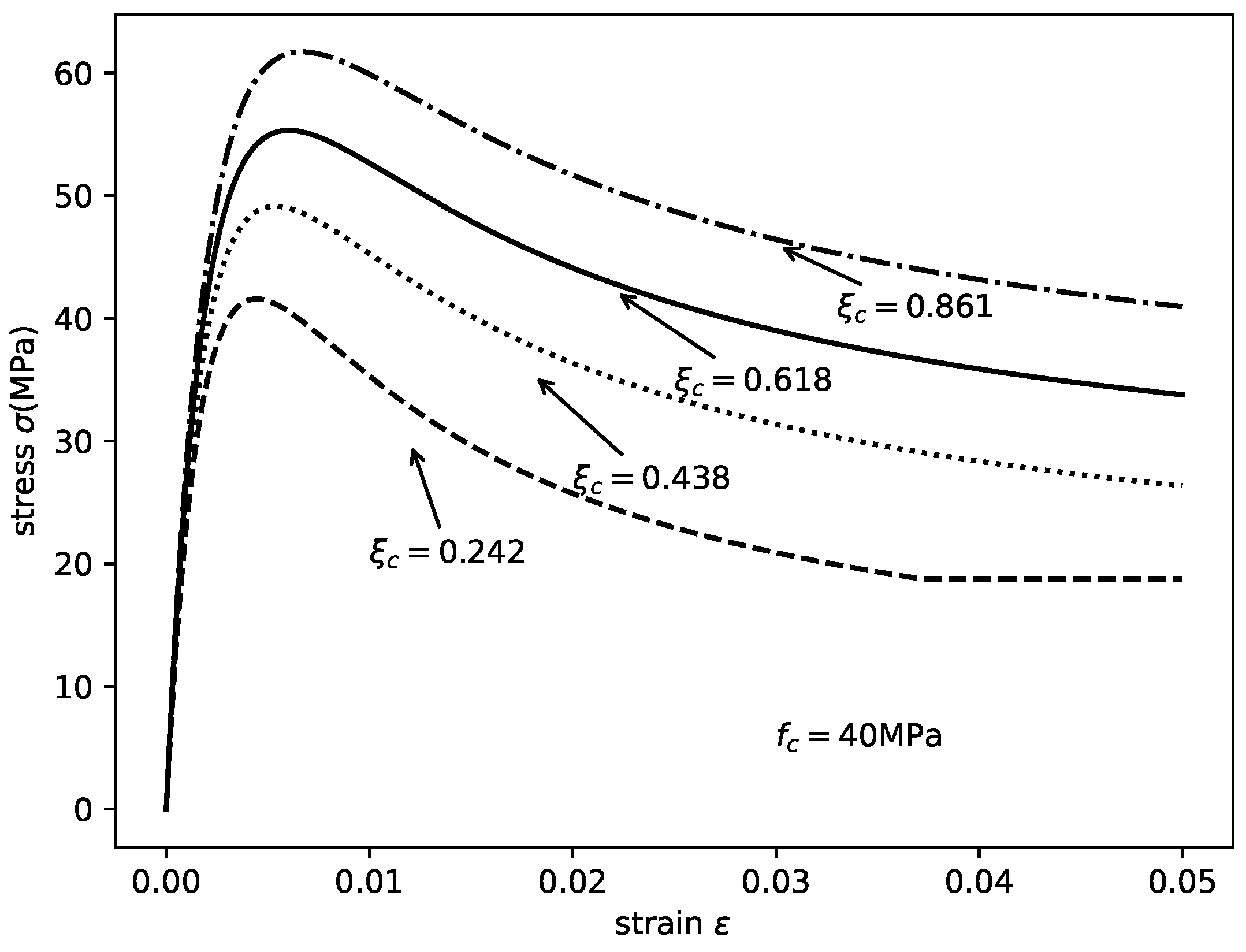 Materials 14 04839 g004