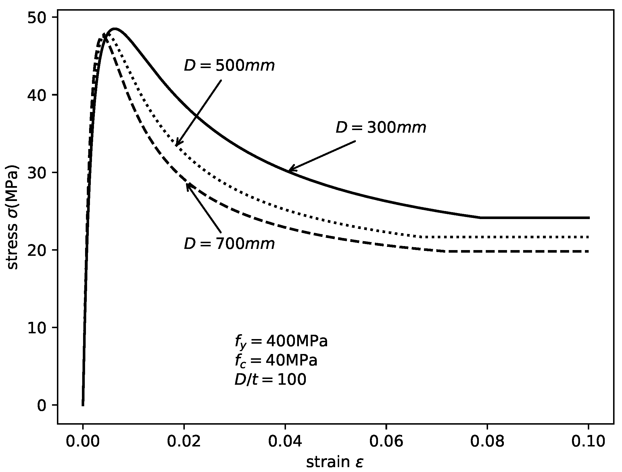 Materials 14 04839 g007