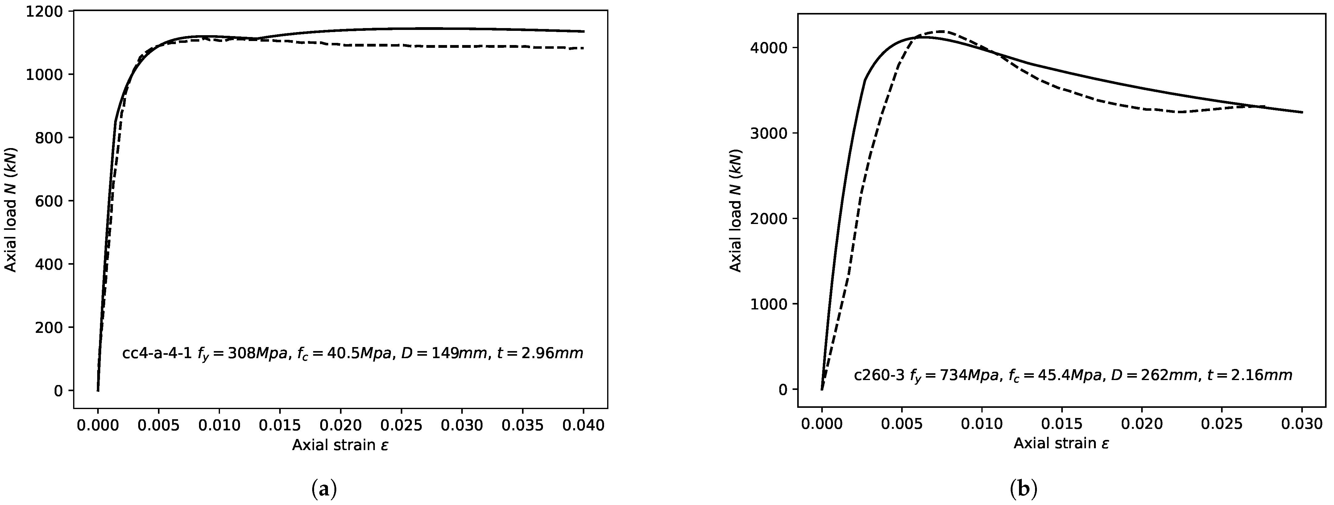 Materials 14 04839 g015