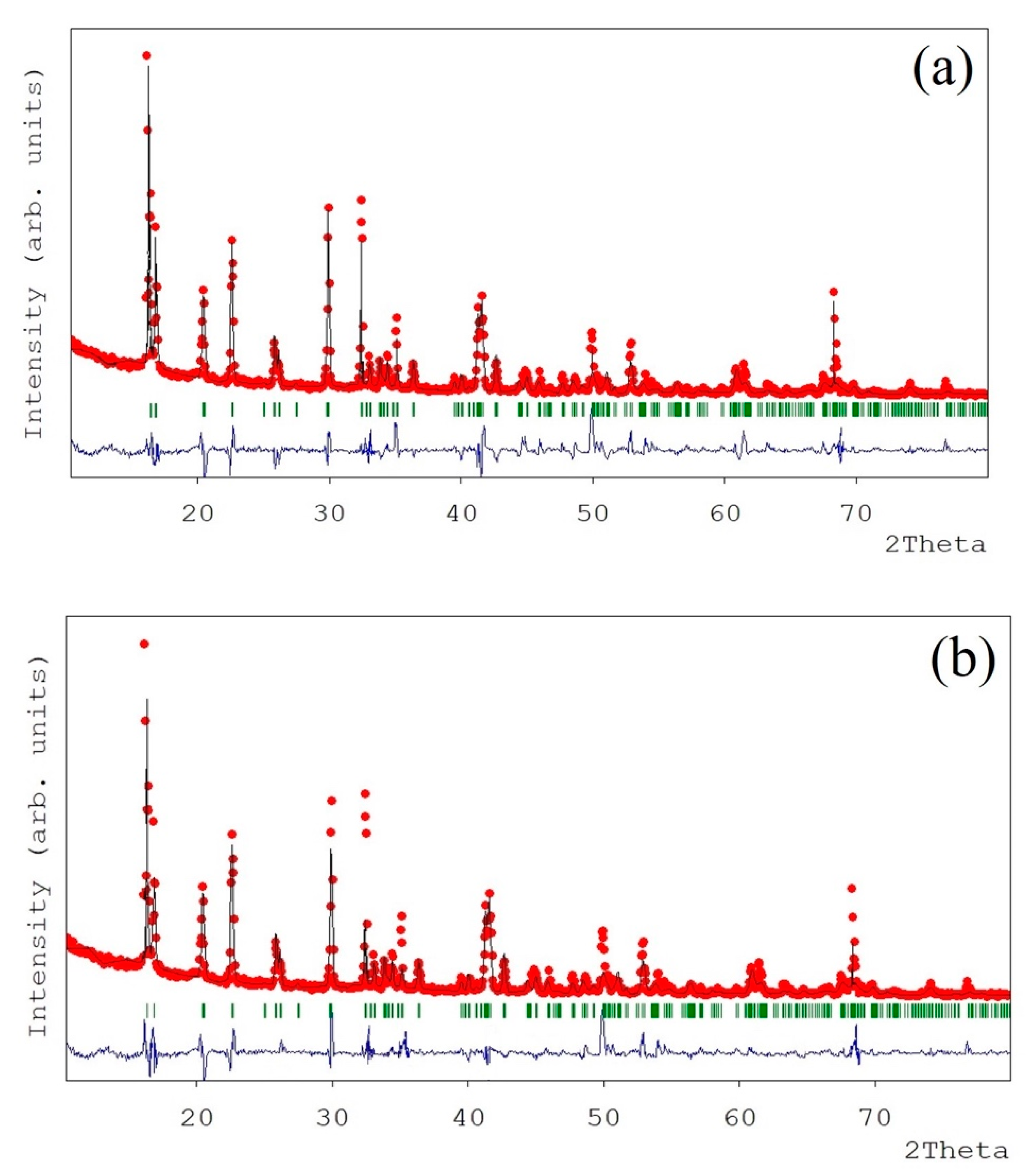 Materials 14 04840 g004