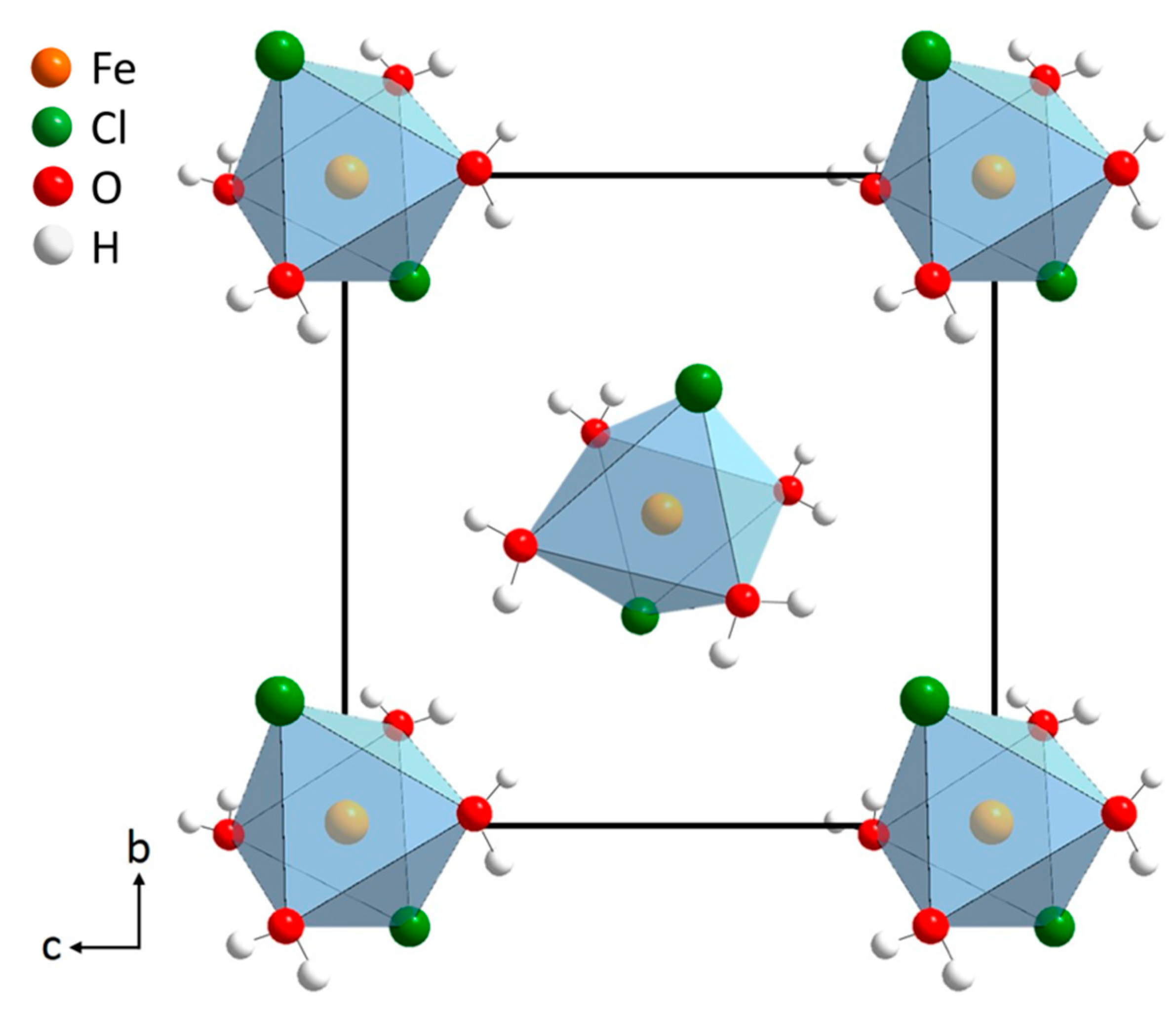 Materials 14 04840 g005