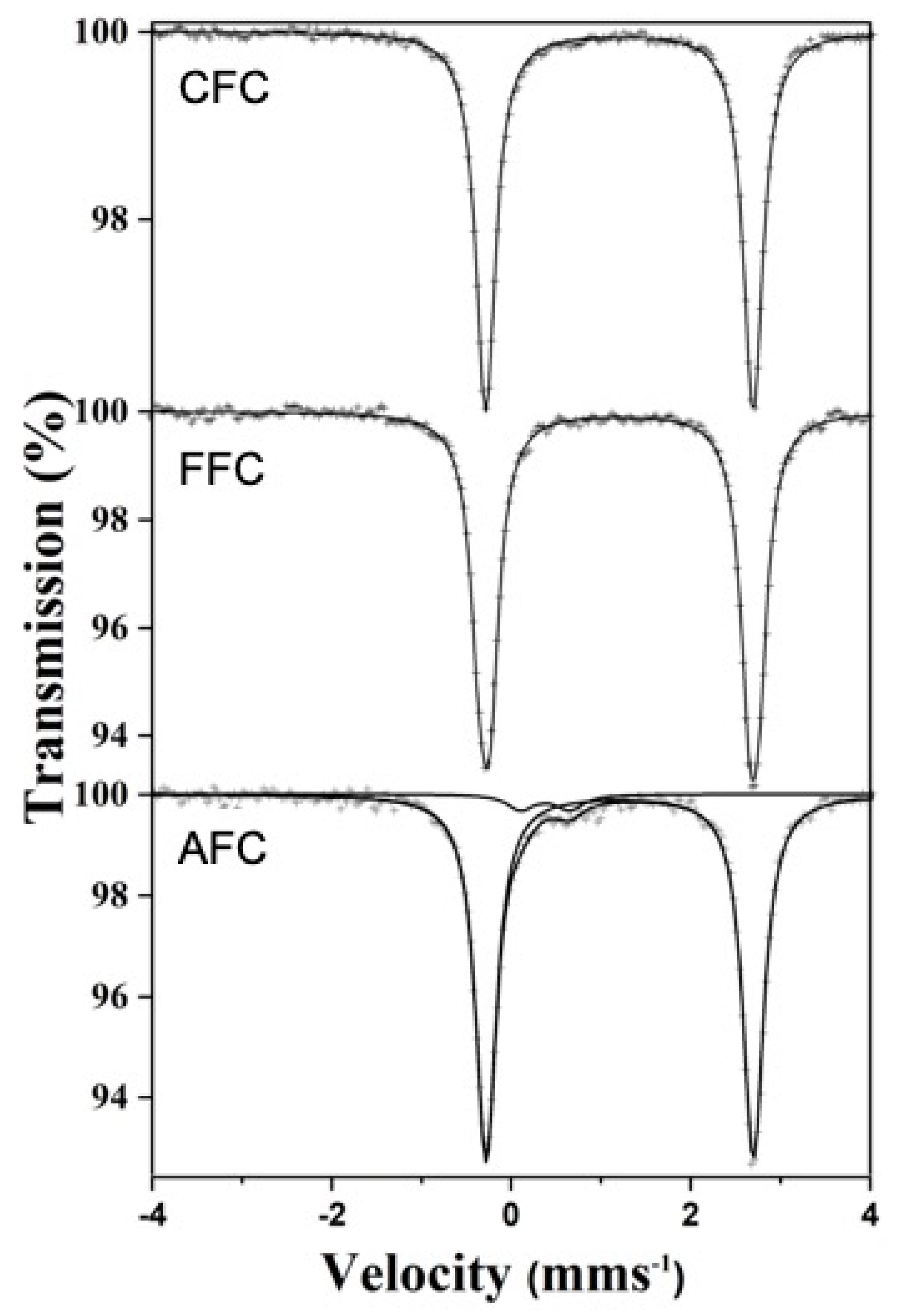 Materials 14 04840 g011