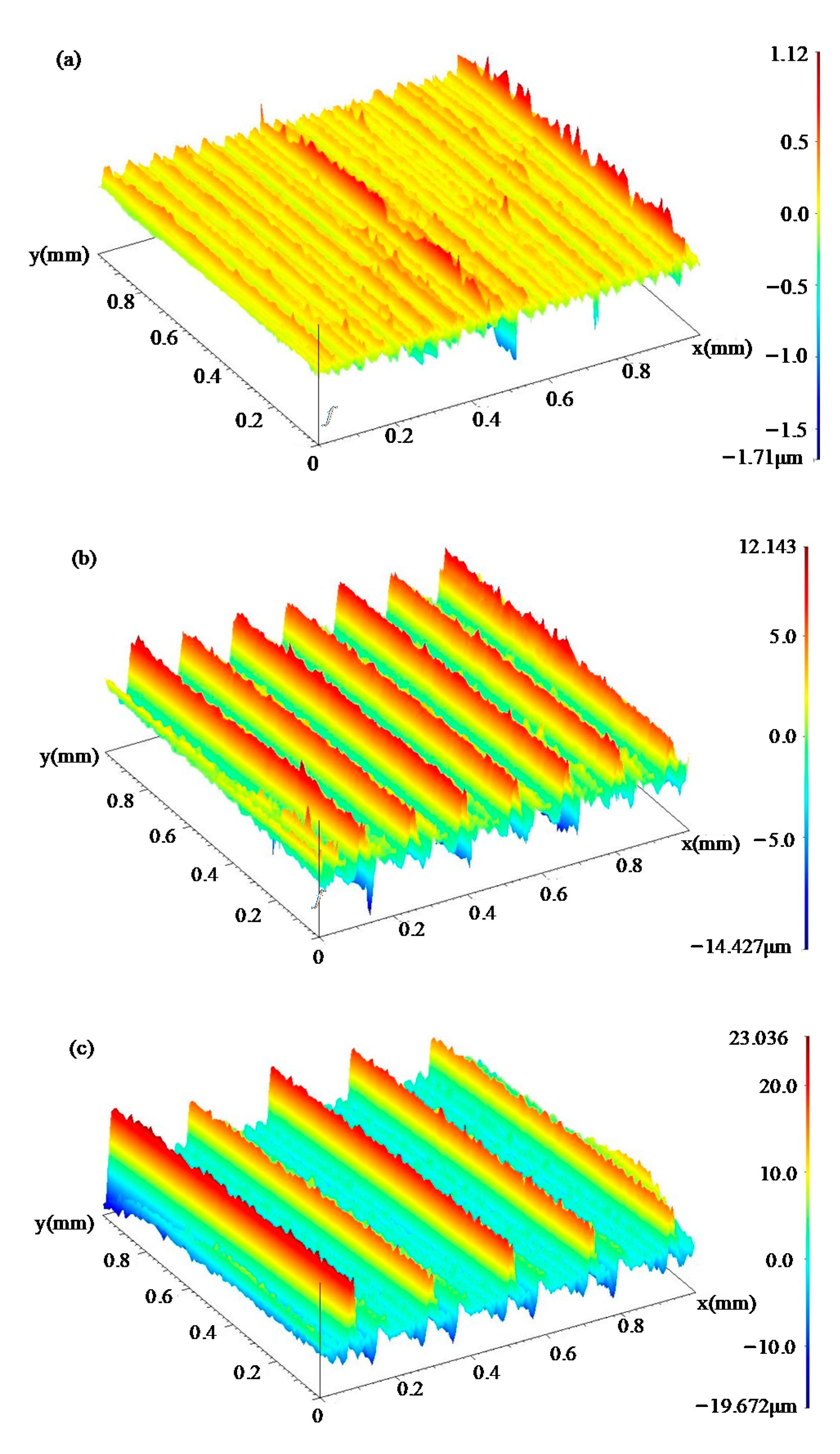 Materials 14 04841 g003