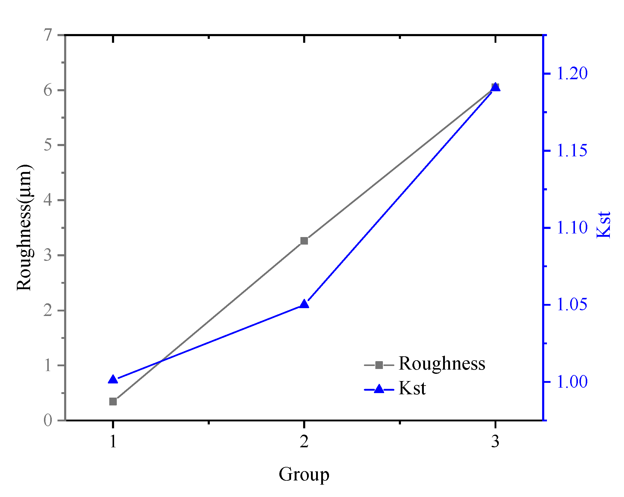 Materials 14 04841 g004