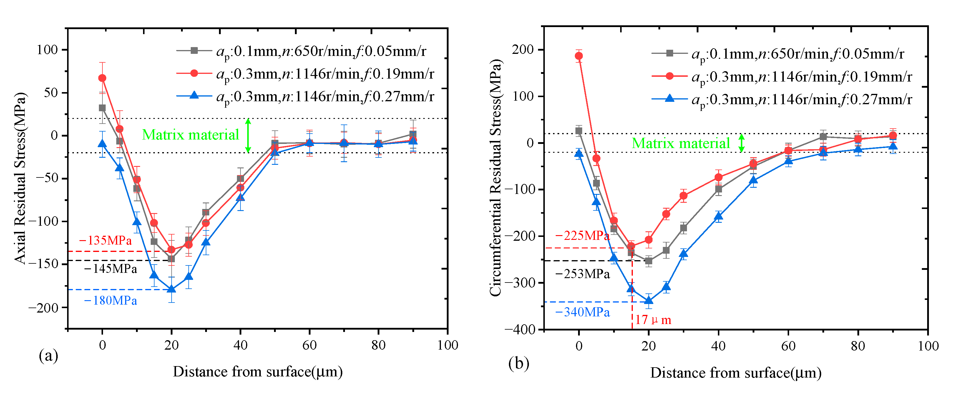 Materials 14 04841 g005