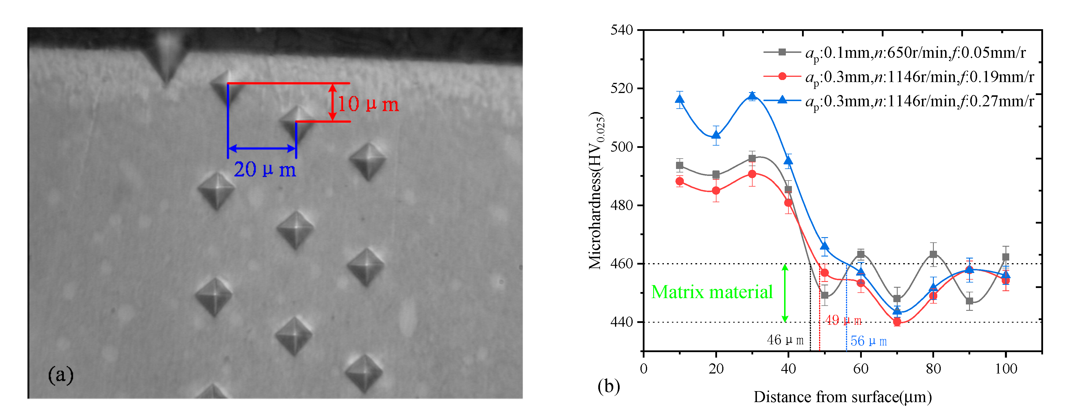 Materials 14 04841 g006