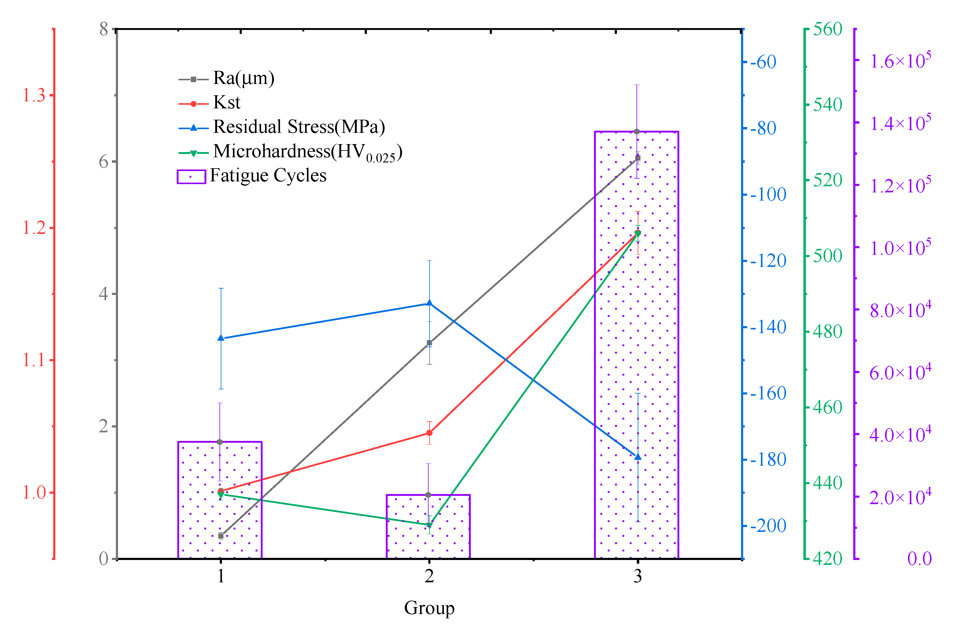 Materials 14 04841 g007