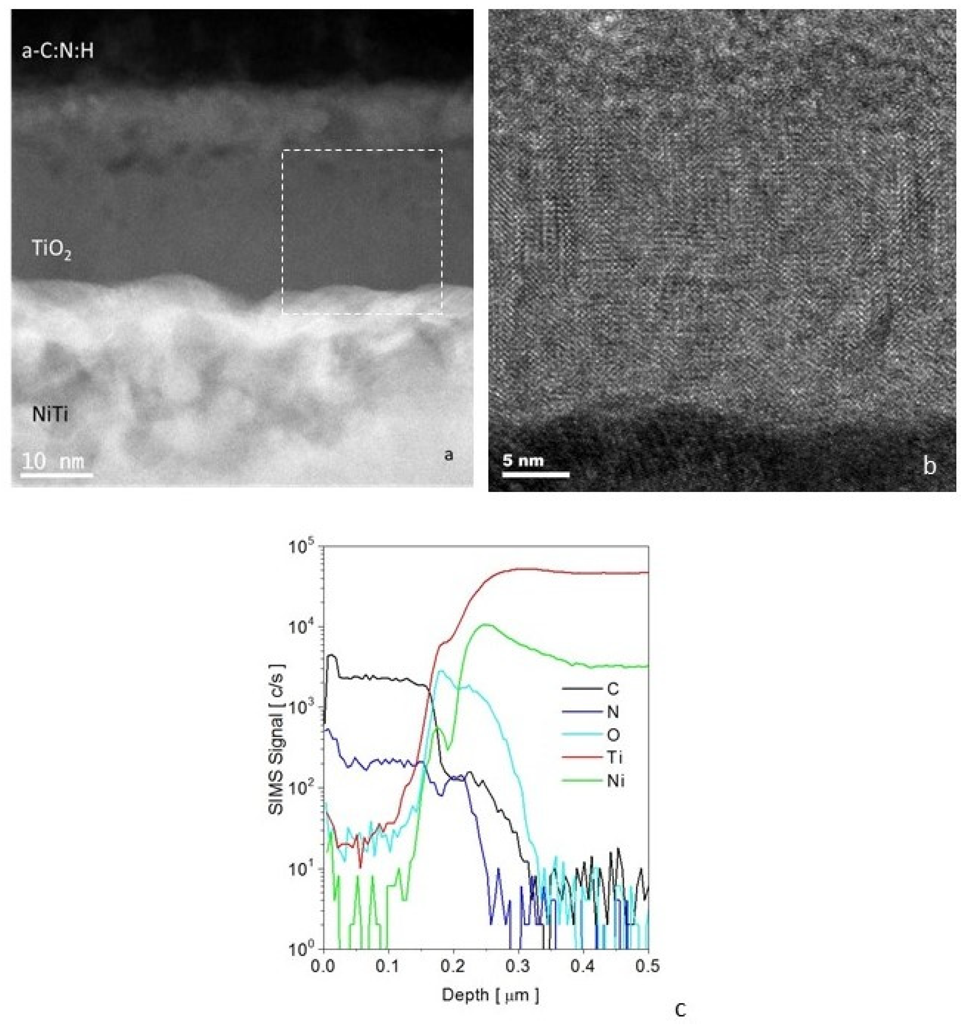 Materials 14 04842 g001 Materials 14 04842 g001