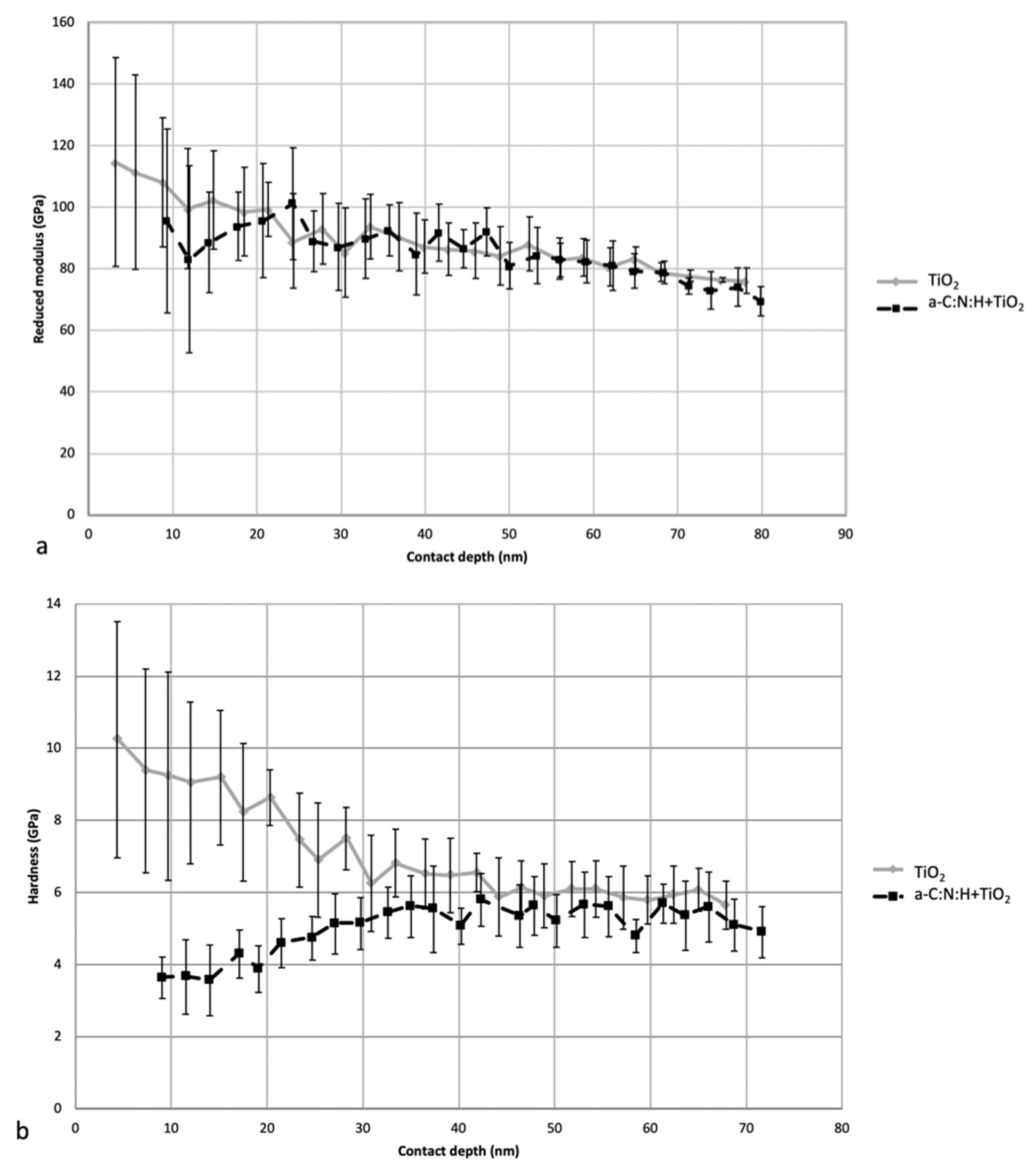 Materials 14 04842 g002 Materials 14 04842 g002