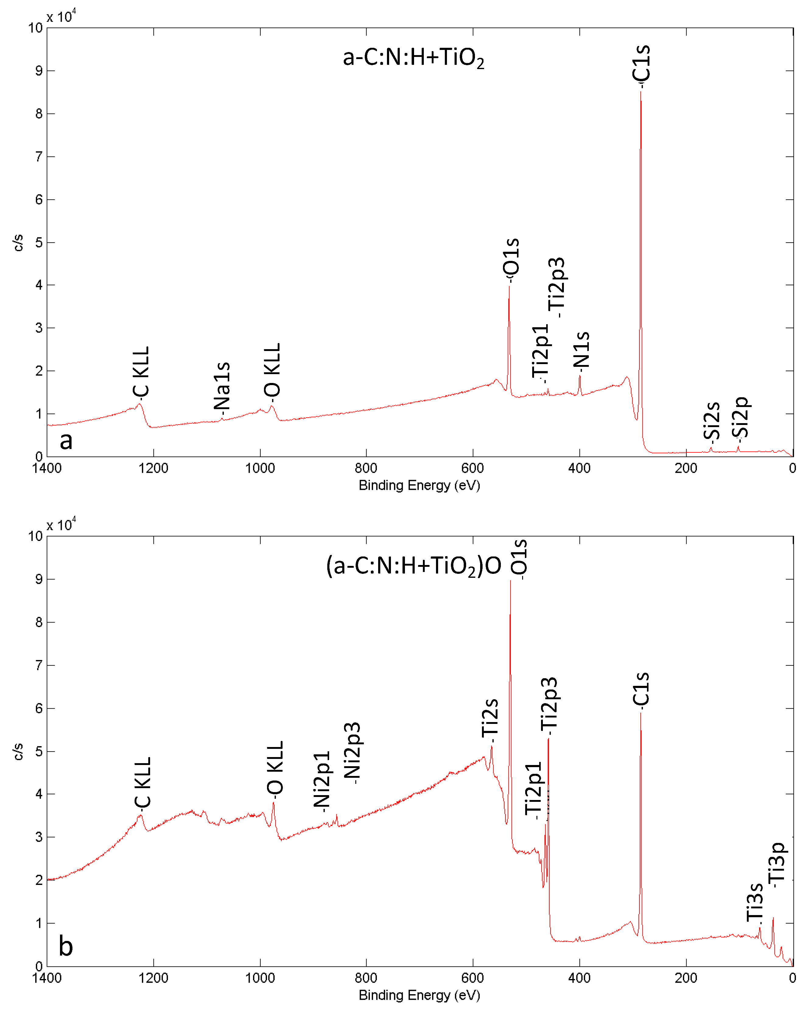 Materials 14 04842 g004 Materials 14 04842 g004