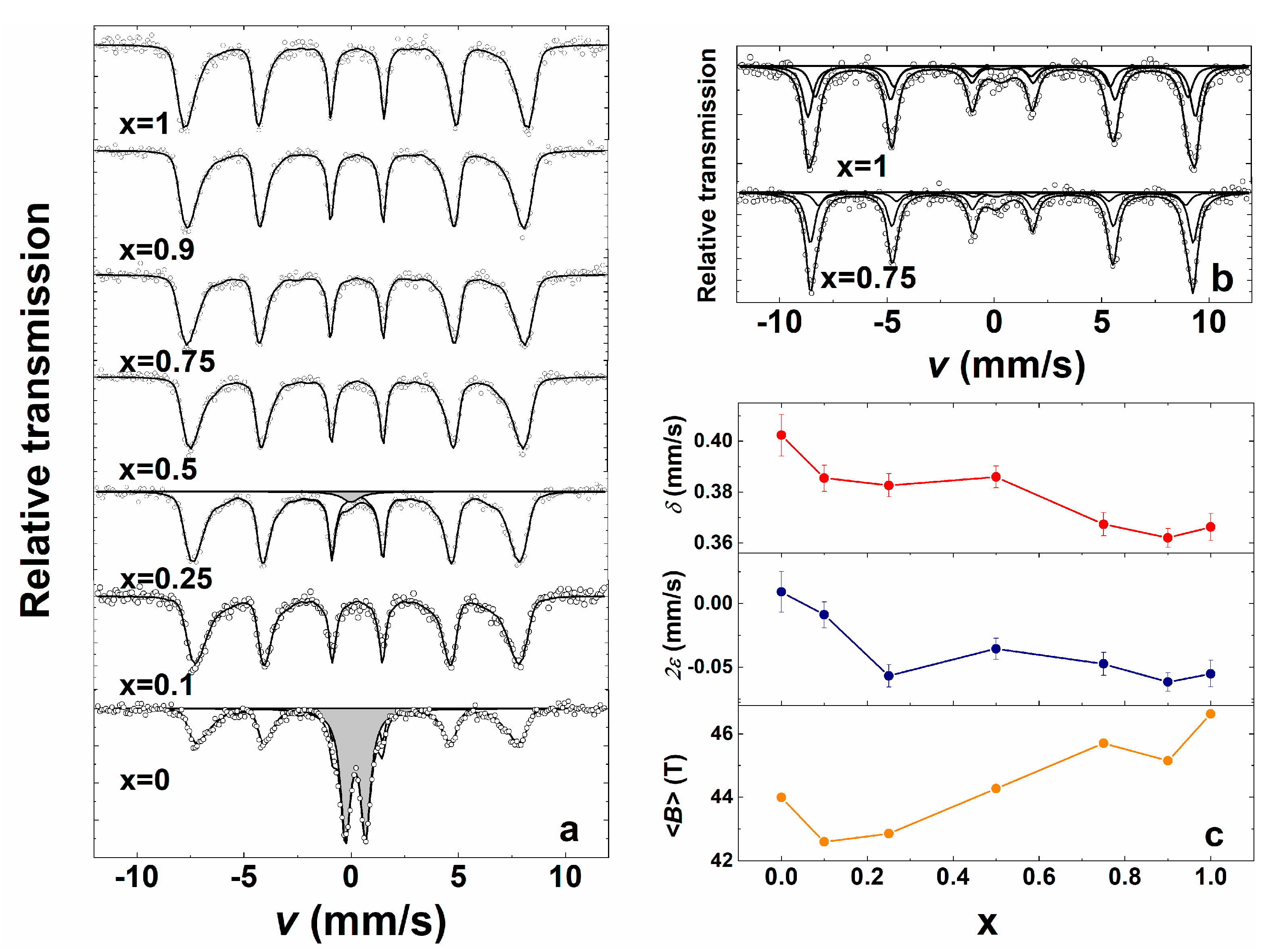 Materials 14 04844 g007 550