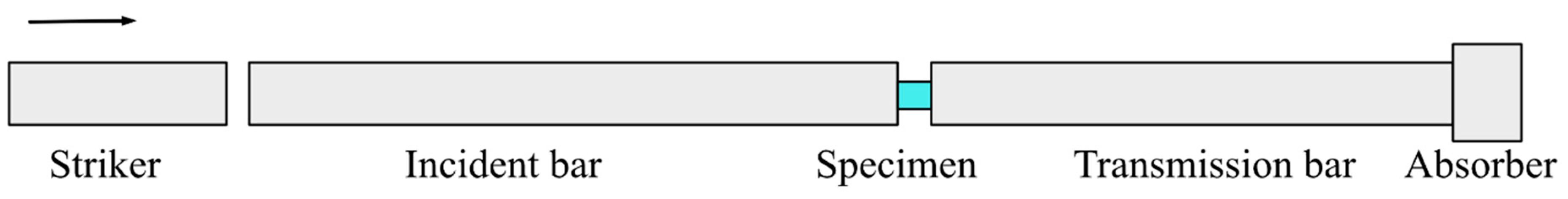 Materials 14 04847 g002 Materials 14 04847 g002