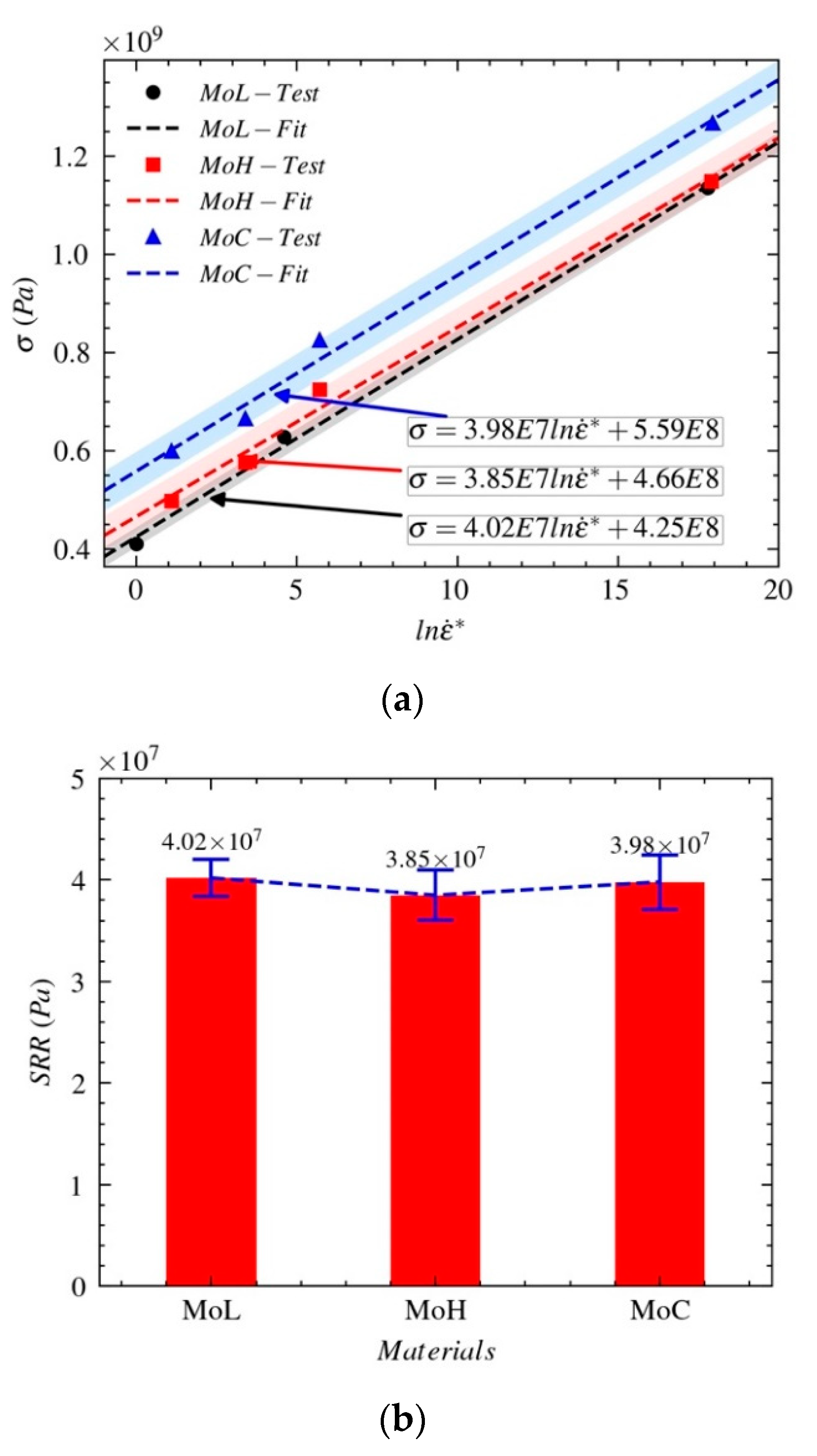 Materials 14 04847 g007 Materials 14 04847 g007