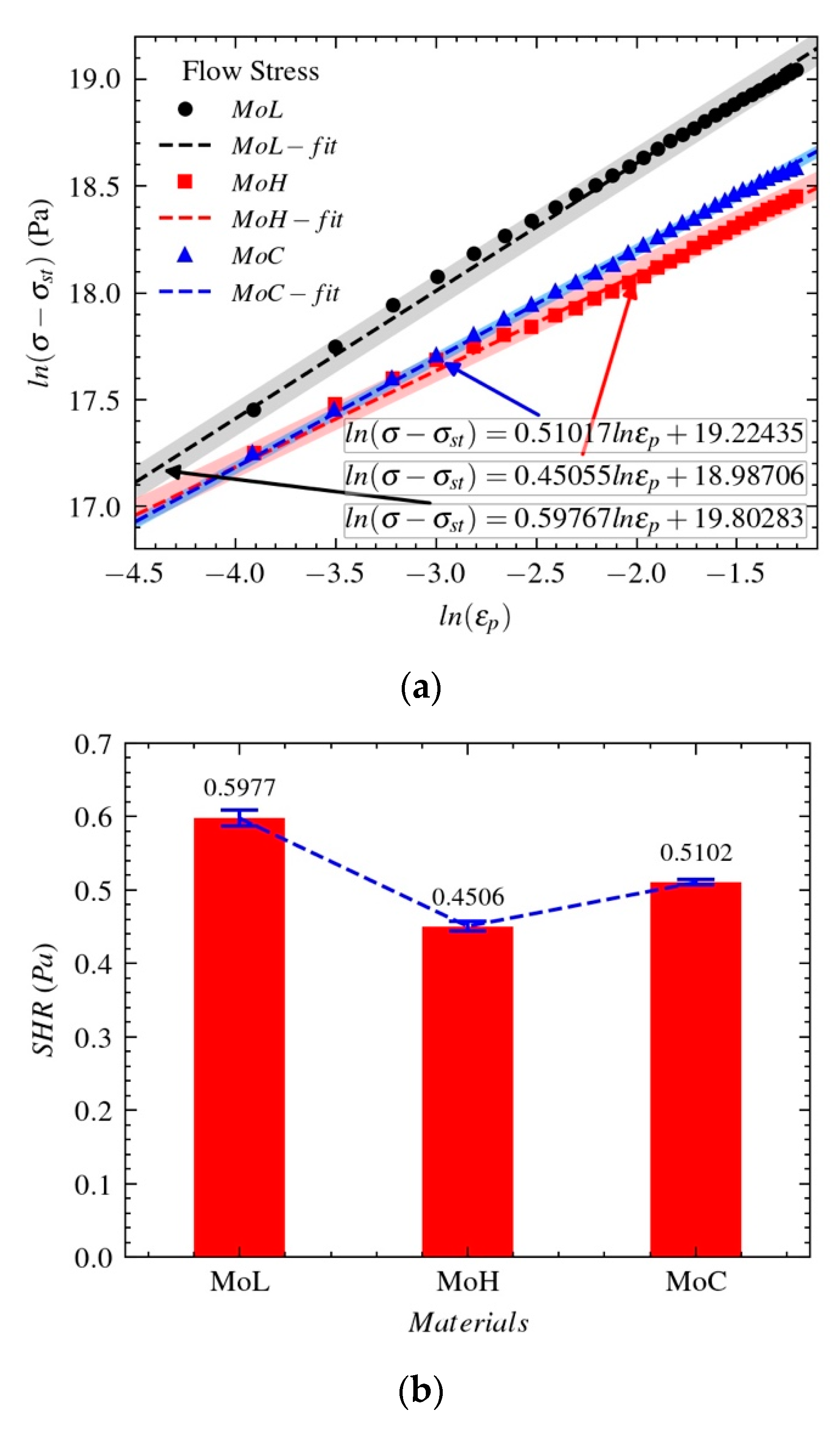 Materials 14 04847 g009 Materials 14 04847 g009
