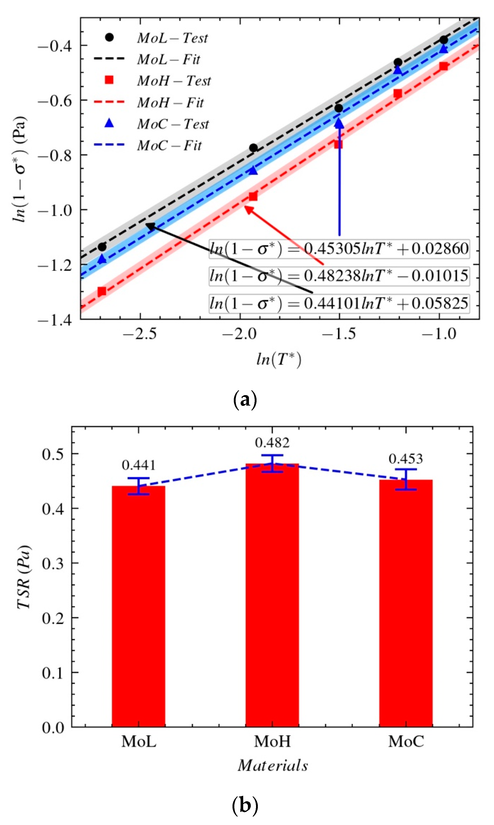 Materials 14 04847 g010 Materials 14 04847 g010