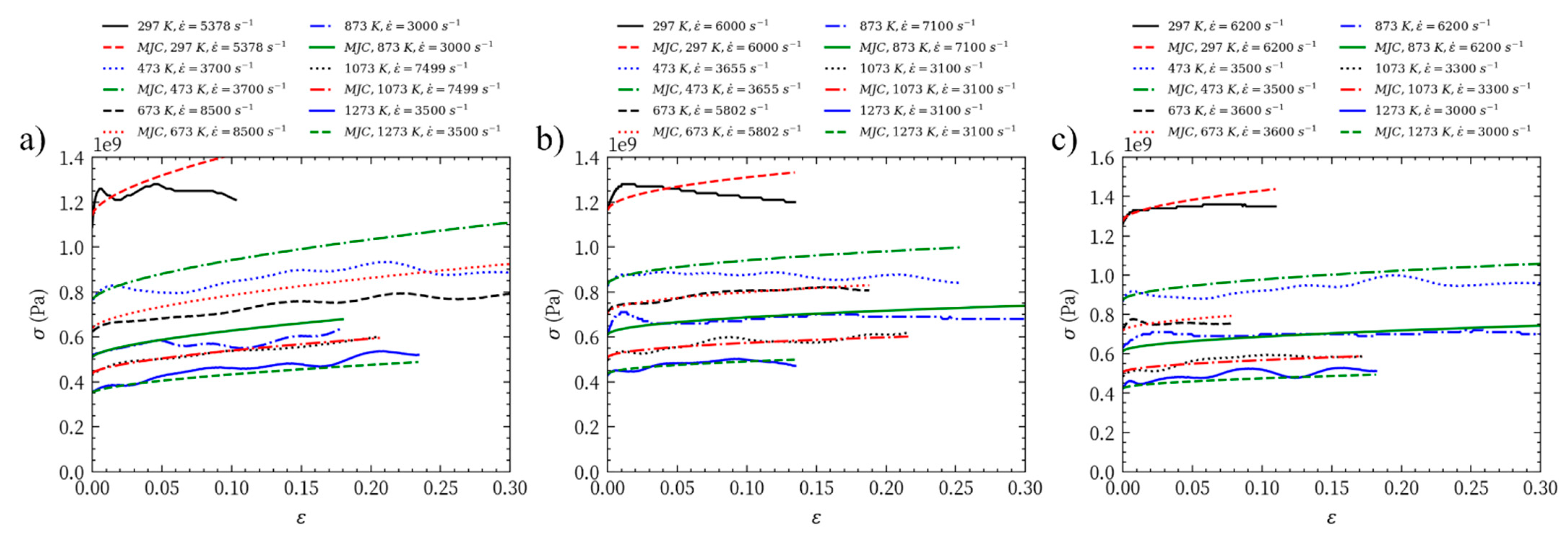 Materials 14 04847 g011 Materials 14 04847 g011