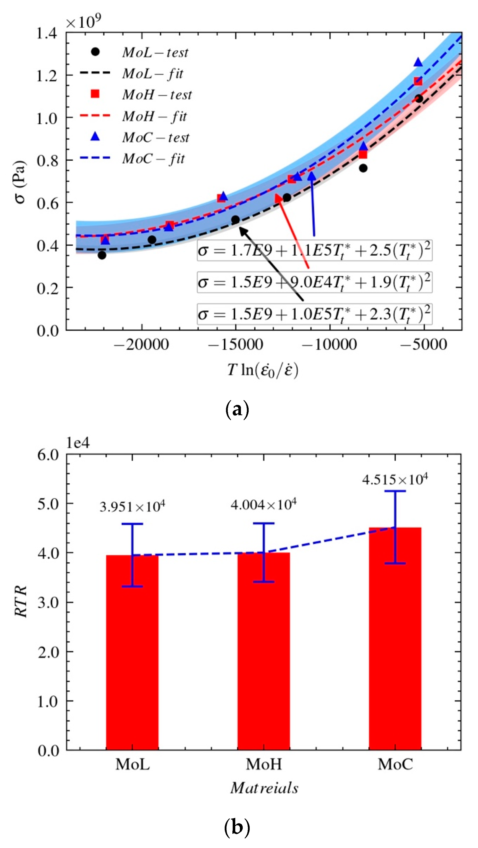 Materials 14 04847 g012 Materials 14 04847 g012