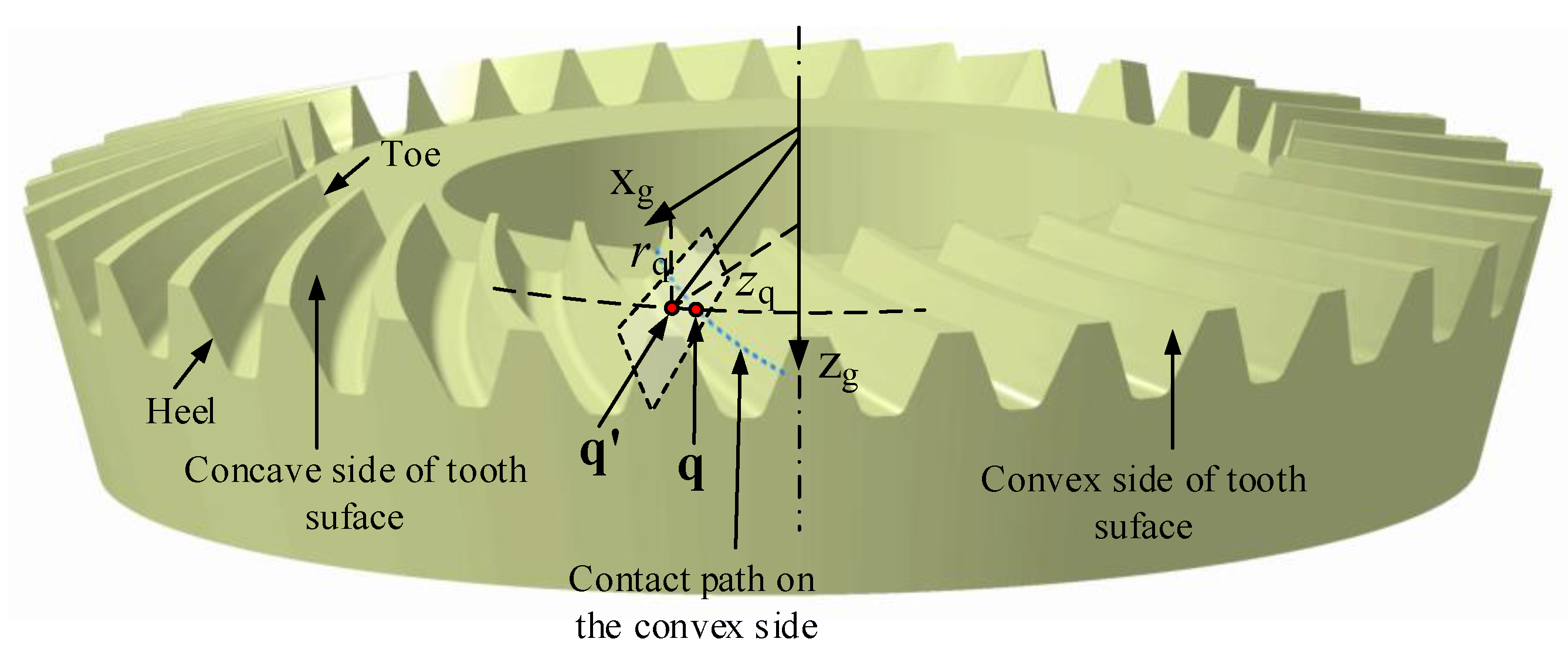 Materials 14 04848 g001 550