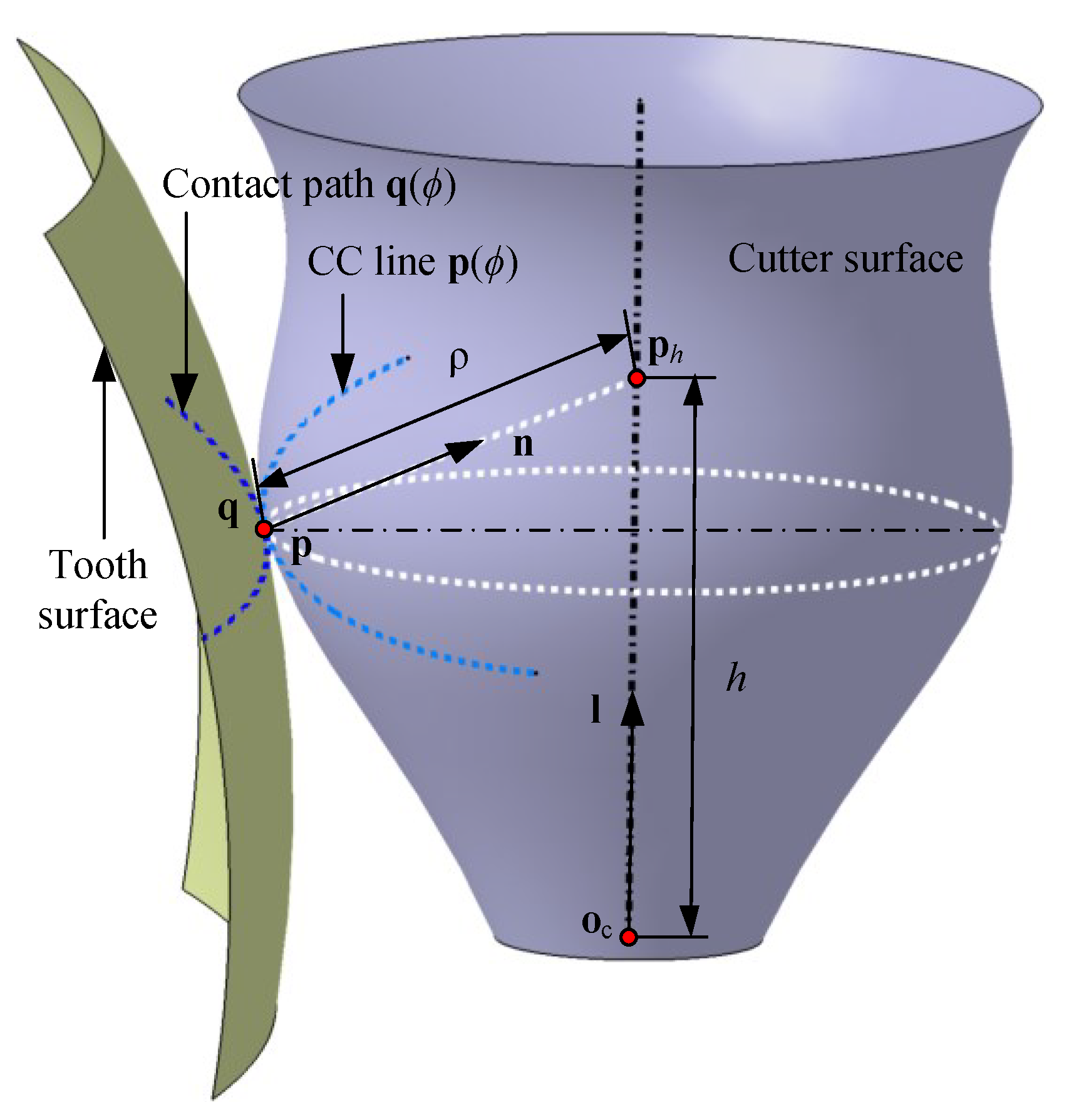 Materials 14 04848 g002 550
