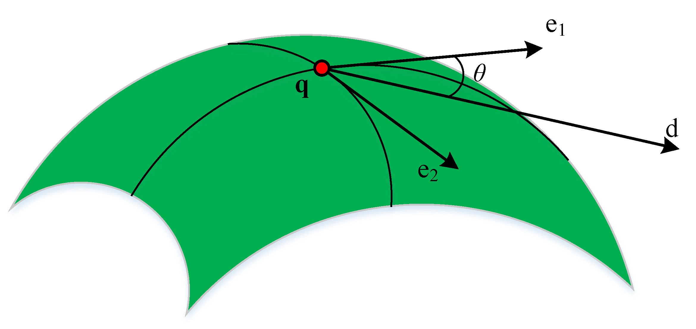 Materials 14 04848 g005 550