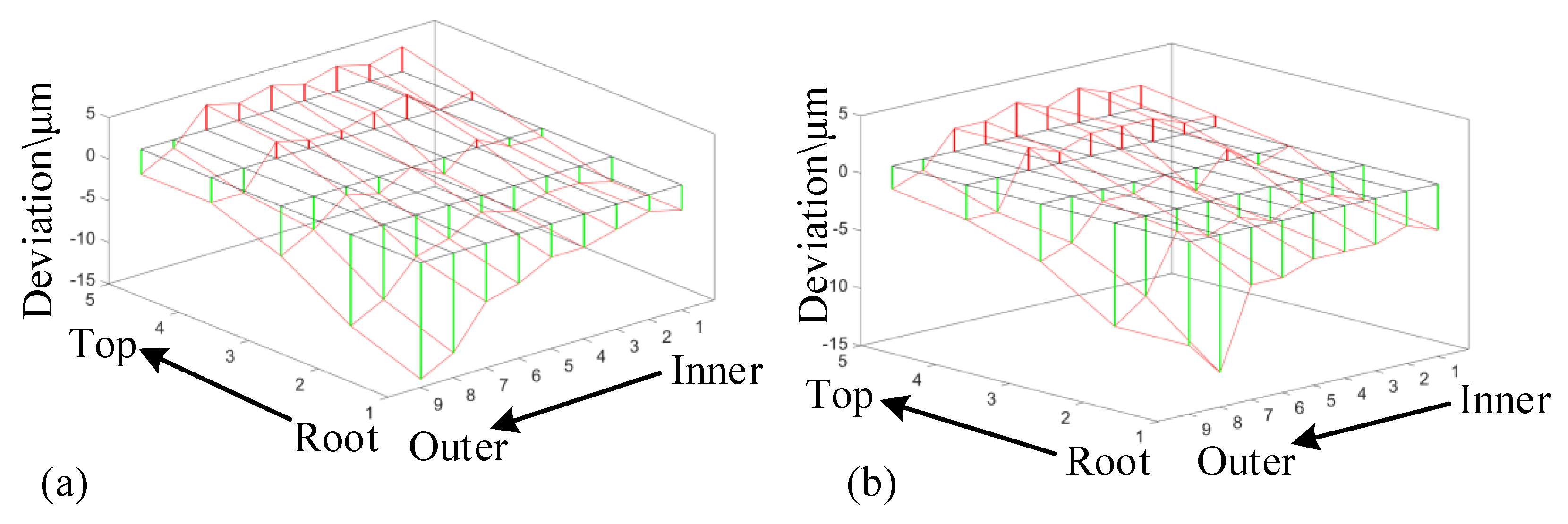 Materials 14 04848 g014 550