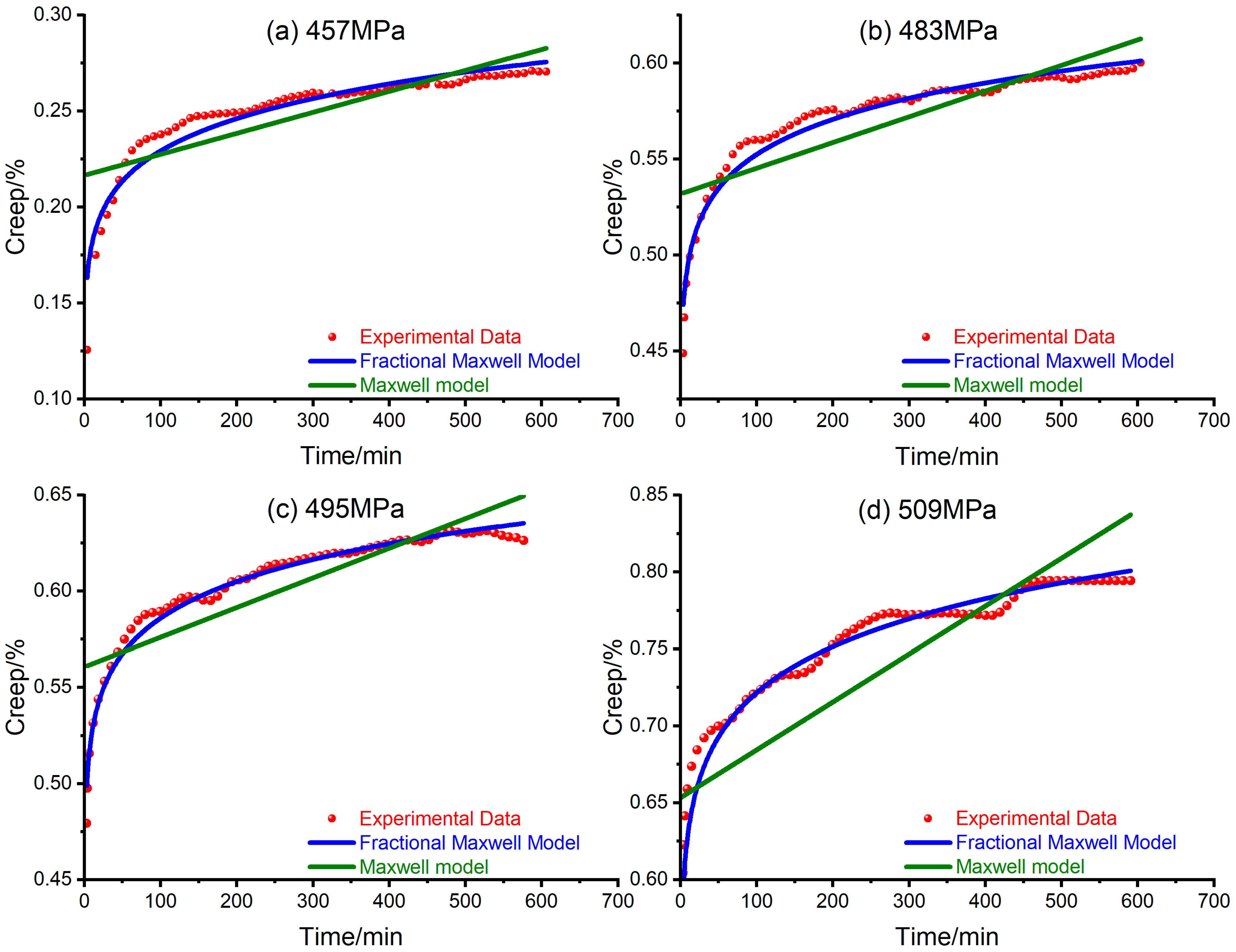 Materials 14 04849 g002