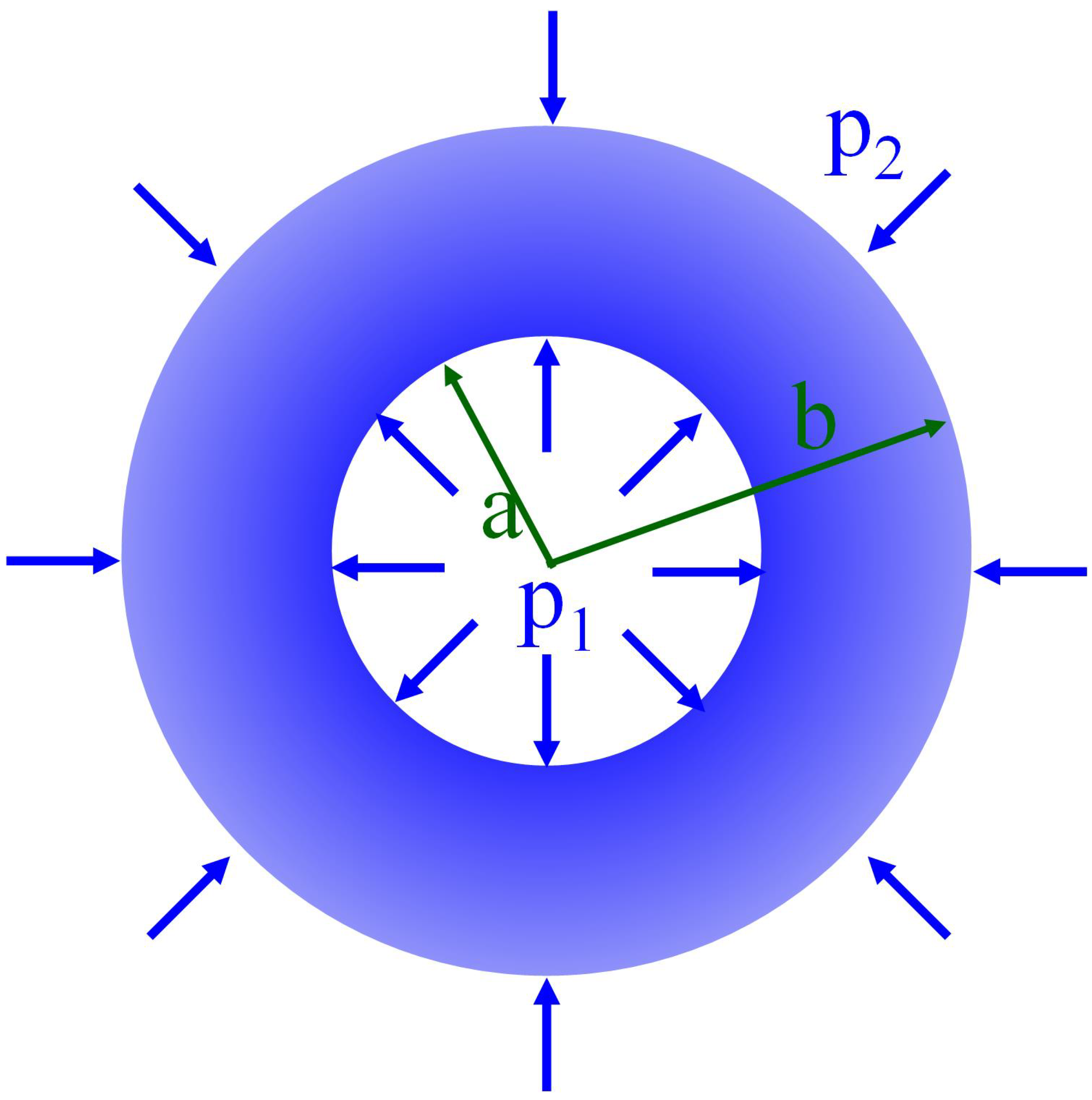Materials 14 04849 g003