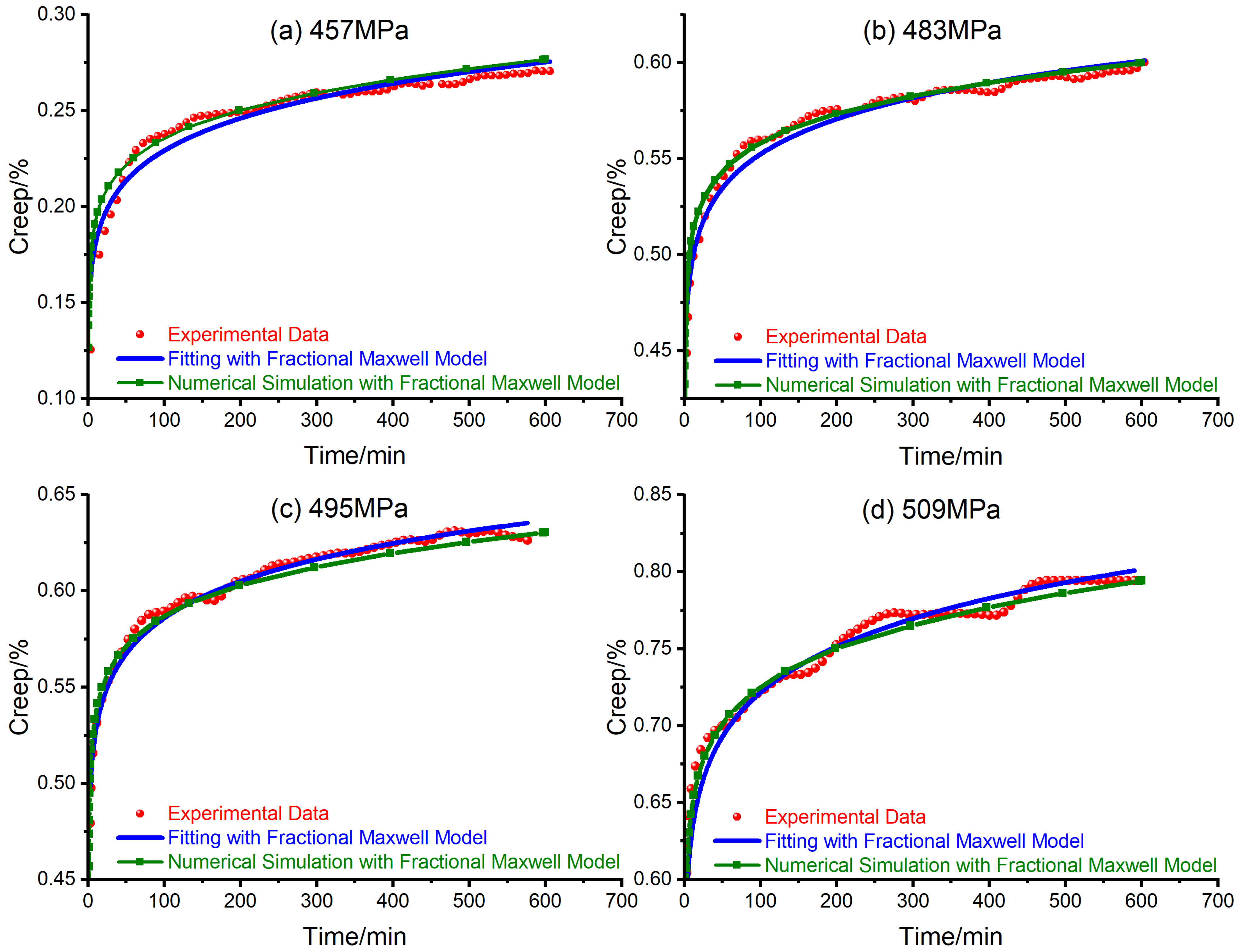 Materials 14 04849 g005