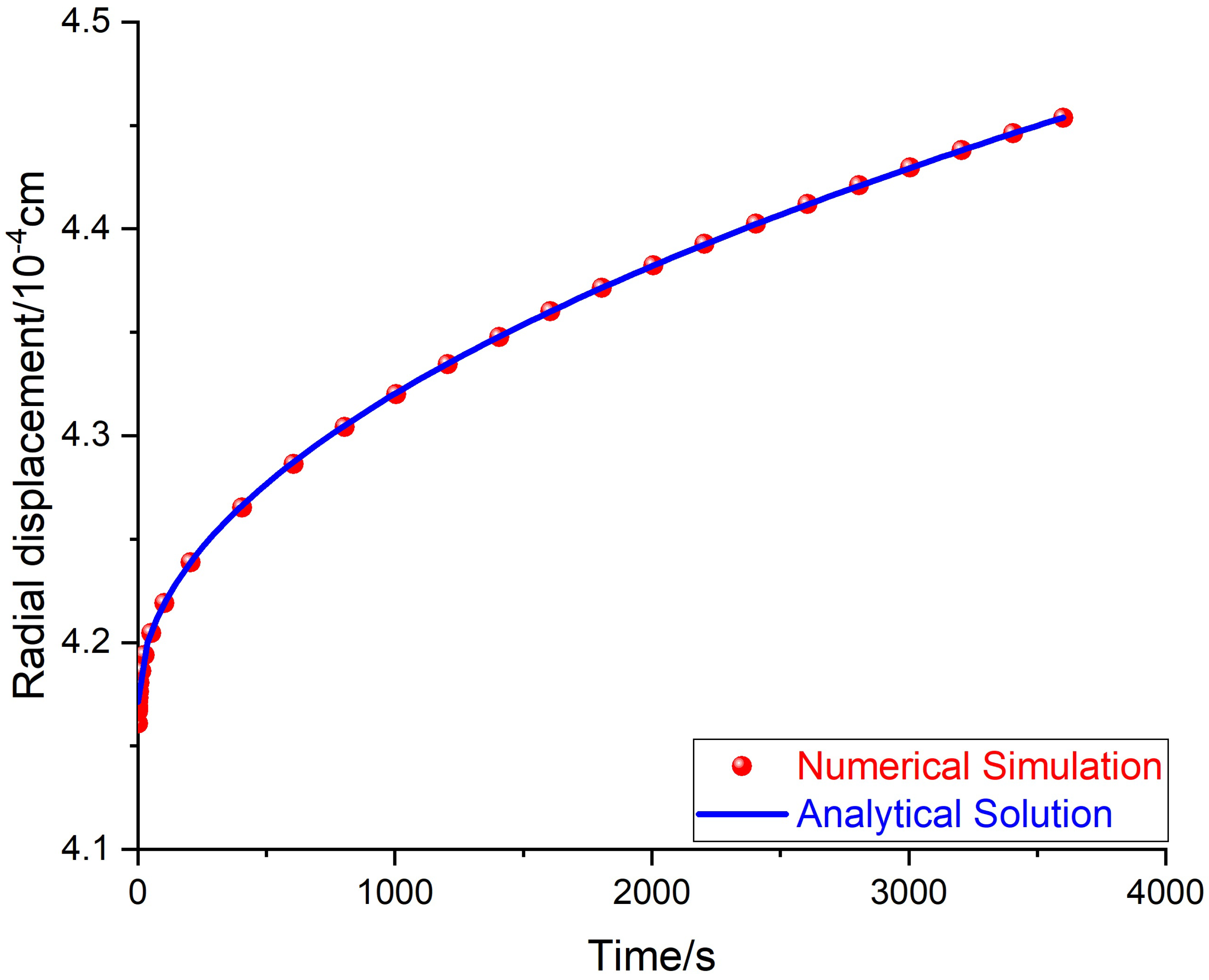 Materials 14 04849 g007