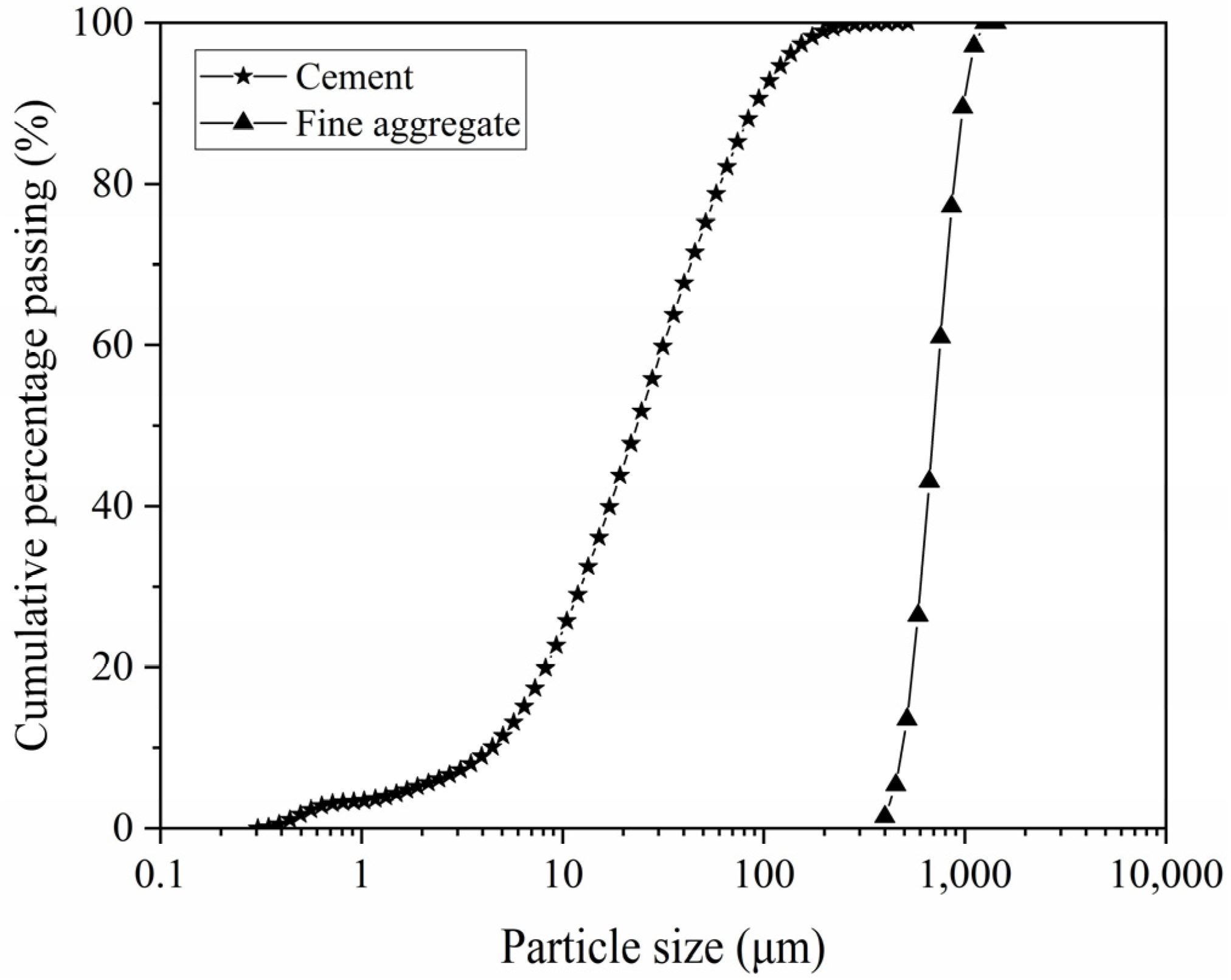 Materials 14 04850 g001