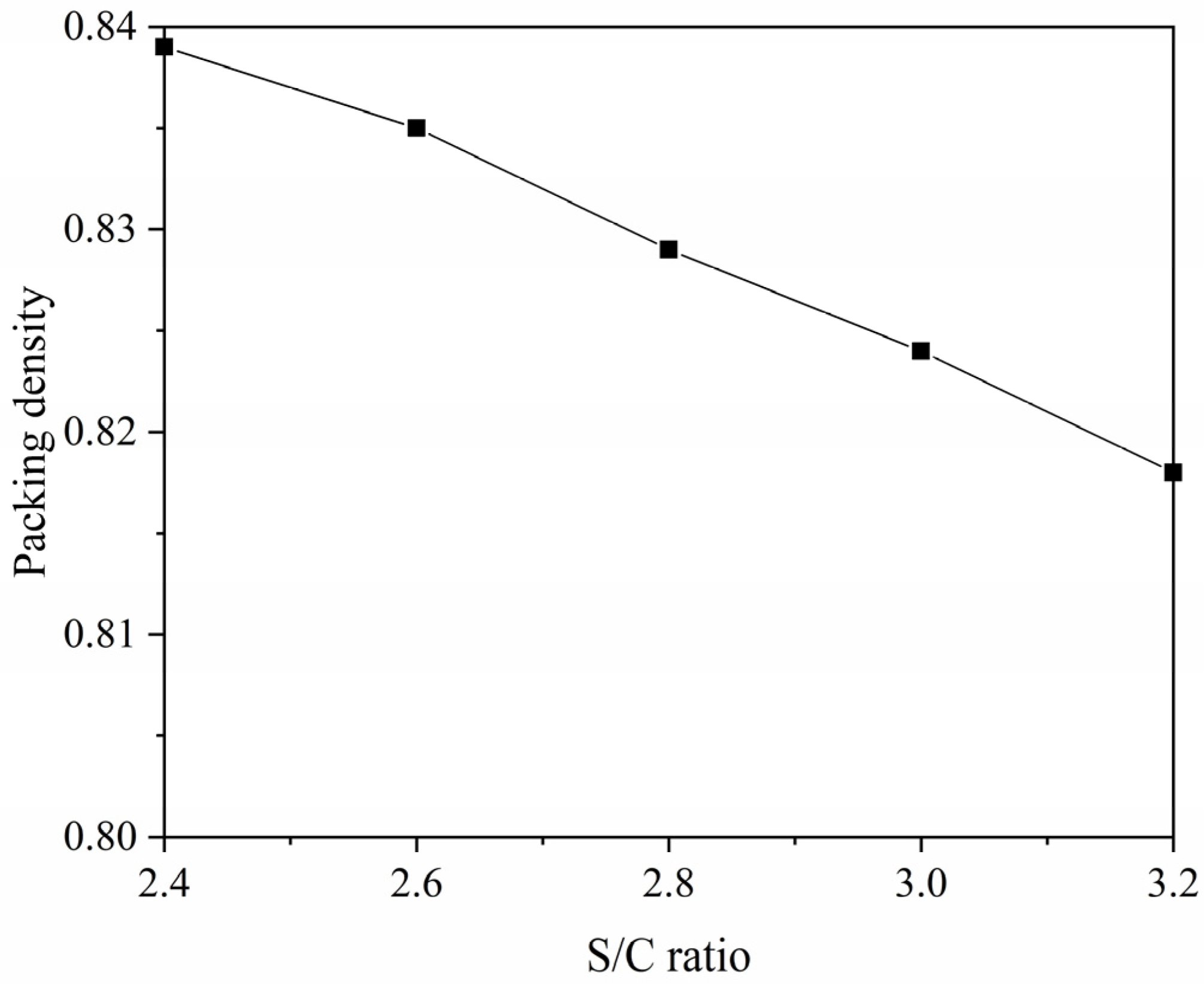 Materials 14 04850 g002
