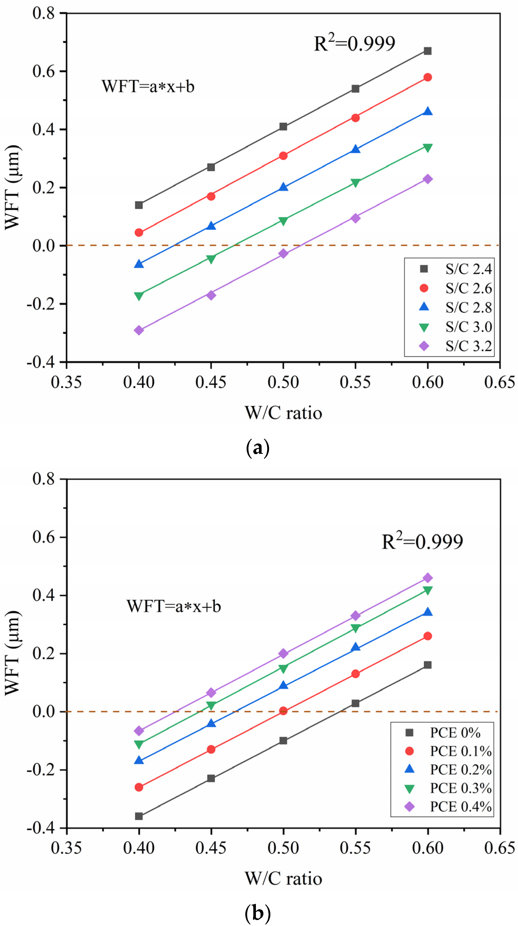 Materials 14 04850 g004