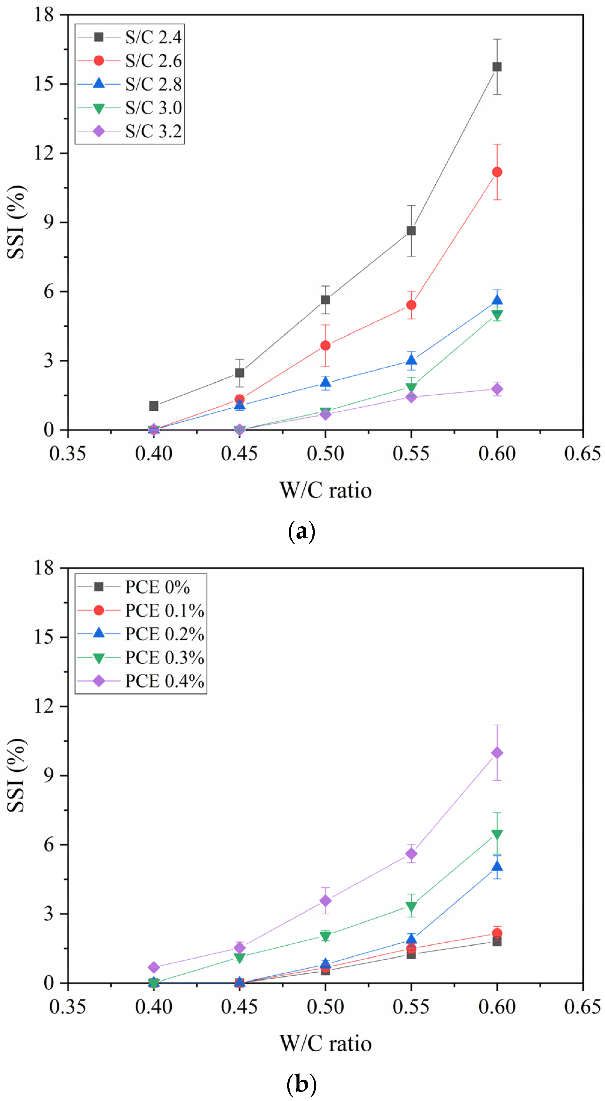Materials 14 04850 g005