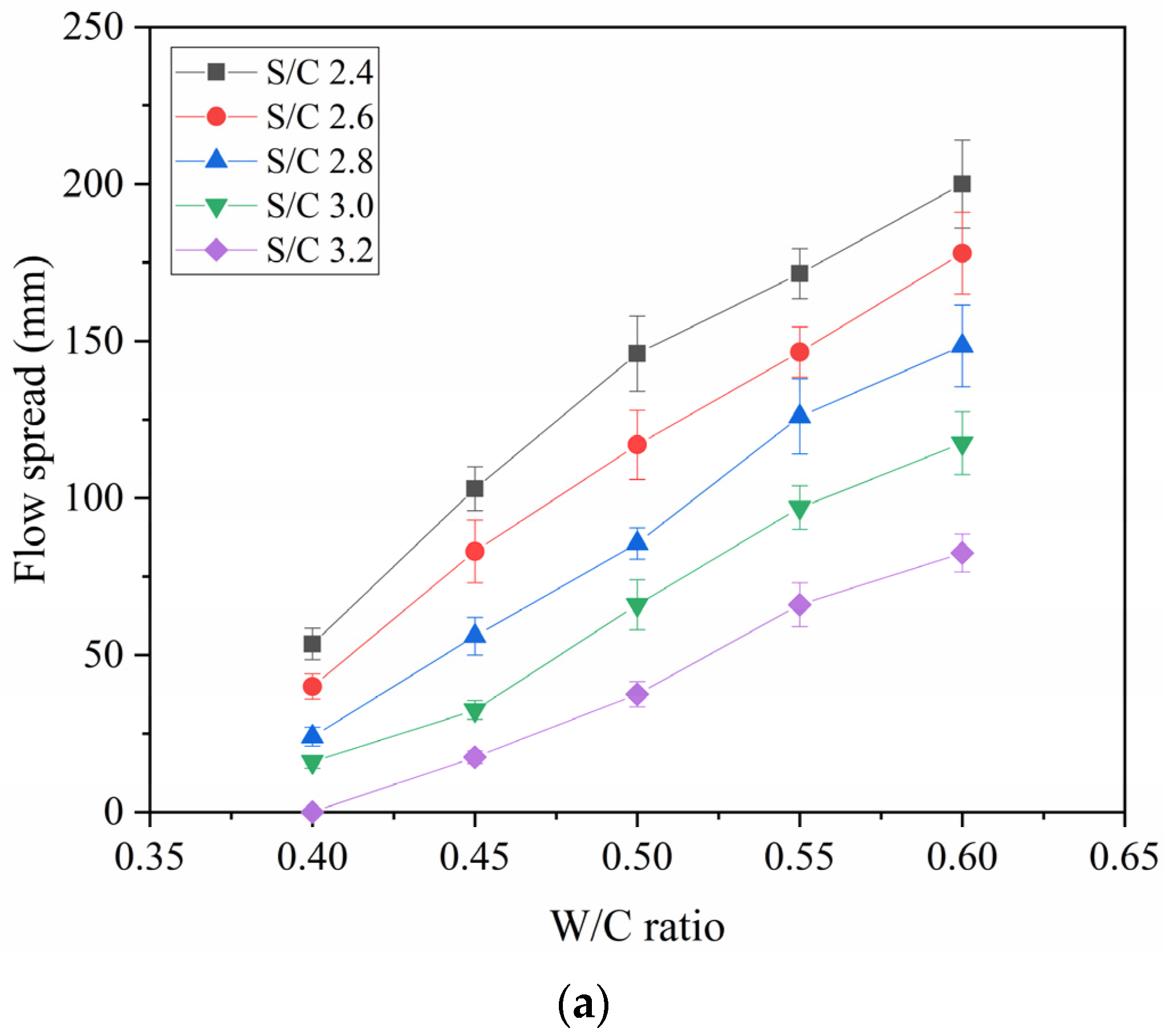 Materials 14 04850 g006a